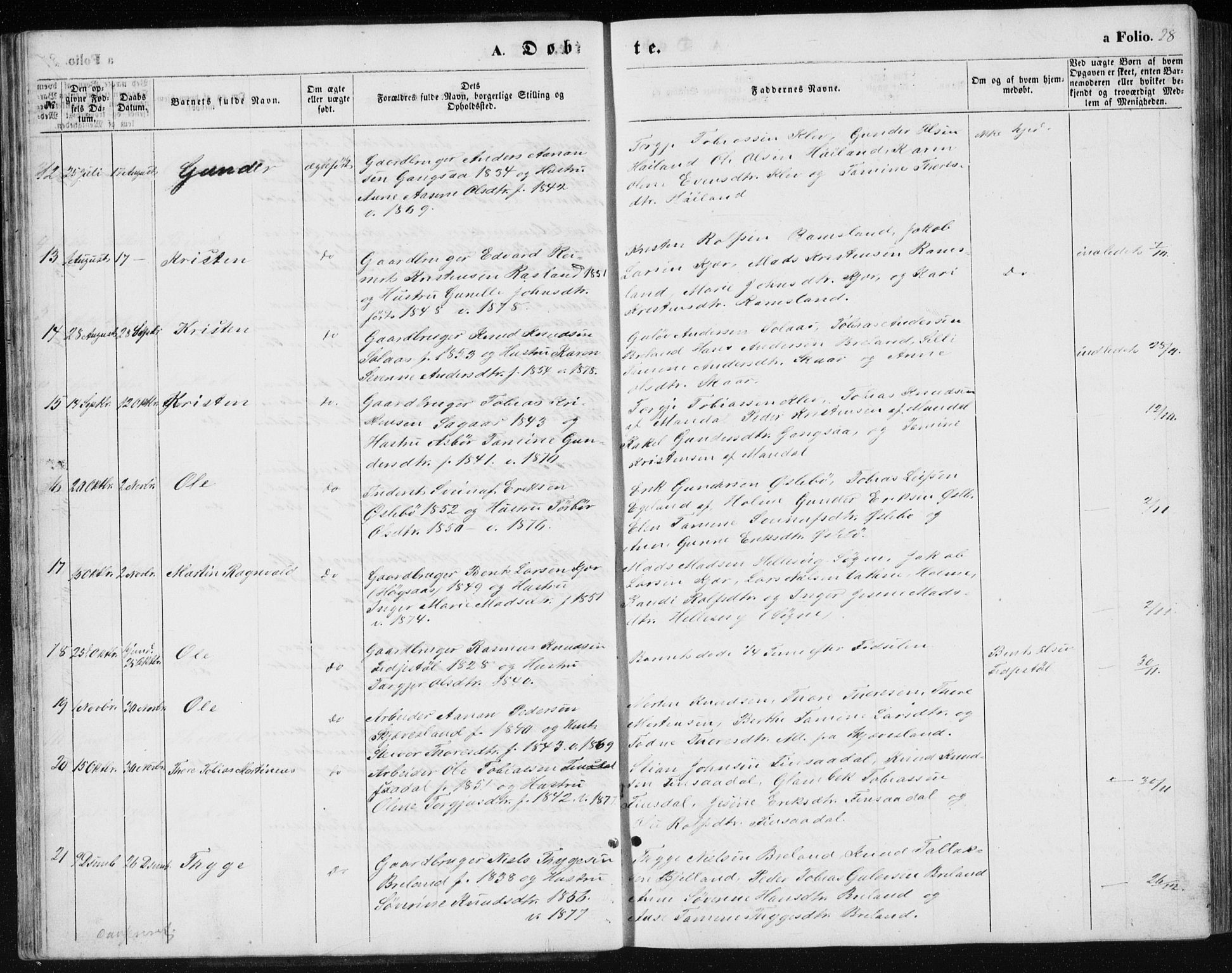 Holum sokneprestkontor, SAK/1111-0022/F/Fb/Fbc/L0002: Parish register (copy) no. B 2, 1860-1882, p. 28