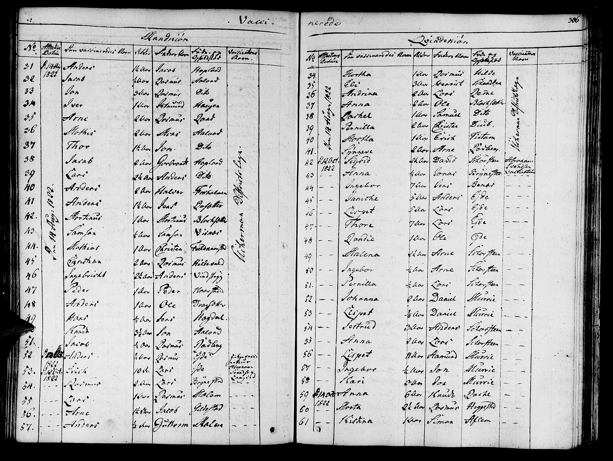 Innvik sokneprestembete, SAB/A-80501: Parish register (official) no. A 3, 1820-1832, p. 306