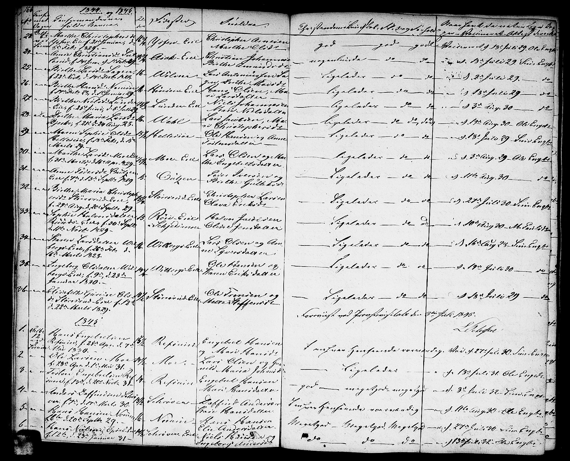 Sørum prestekontor Kirkebøker, SAO/A-10303/F/Fa/L0004: Parish register (official) no. I 4, 1829-1845, p. 166