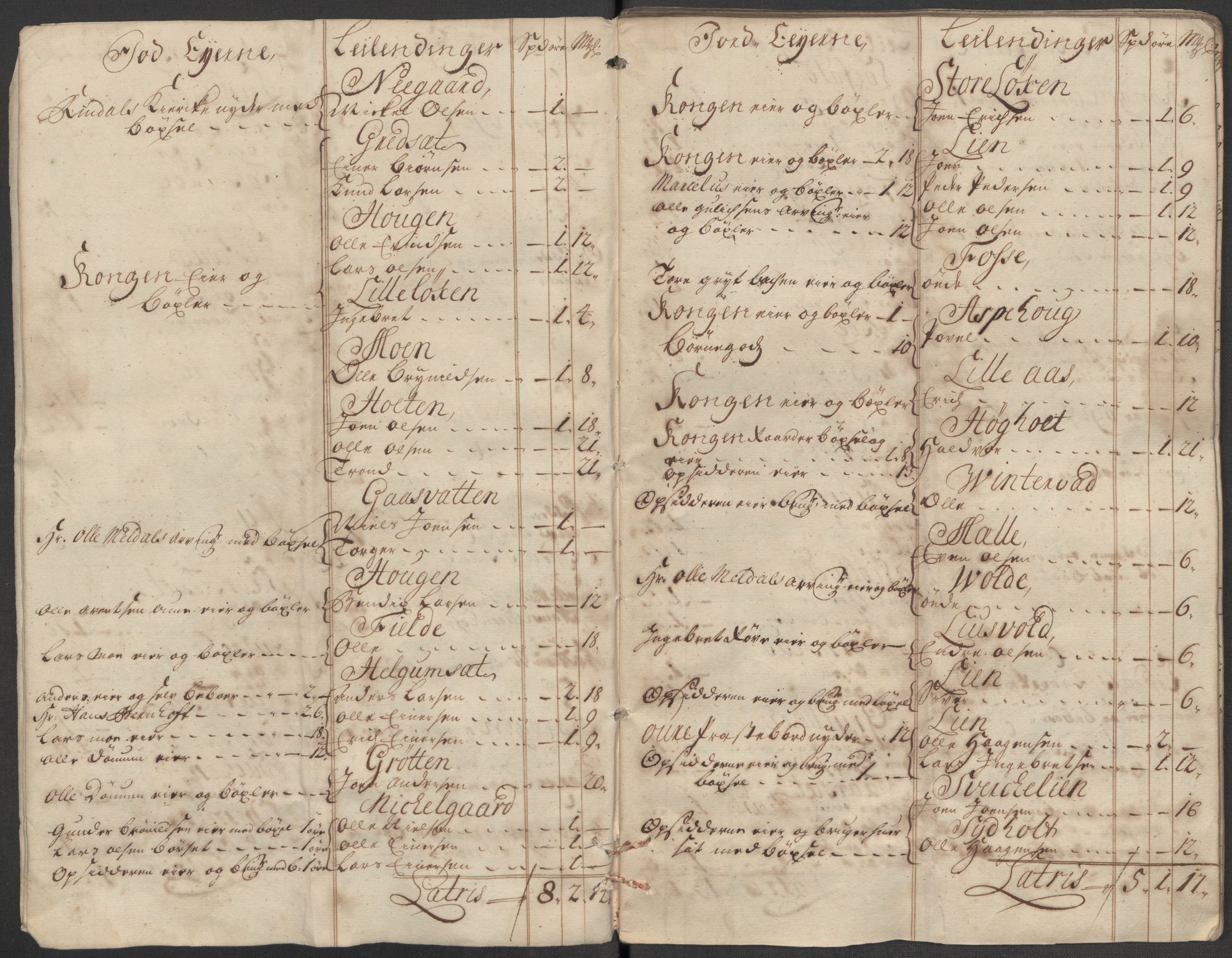 Rentekammeret inntil 1814, Reviderte regnskaper, Fogderegnskap, AV/RA-EA-4092/R56/L3748: Fogderegnskap Nordmøre, 1714-1715, p. 340