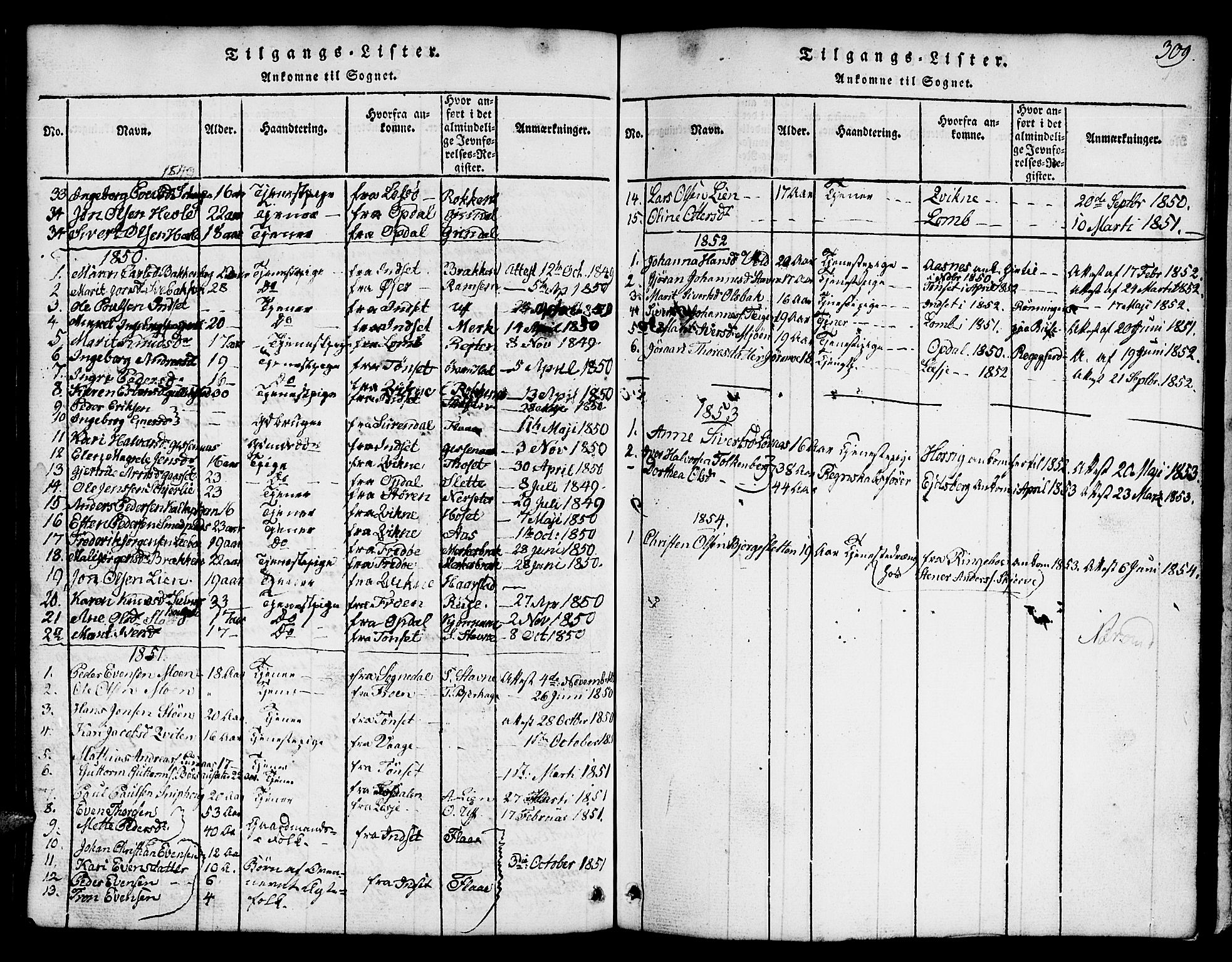 Ministerialprotokoller, klokkerbøker og fødselsregistre - Sør-Trøndelag, SAT/A-1456/674/L0874: Parish register (copy) no. 674C01, 1816-1860, p. 309