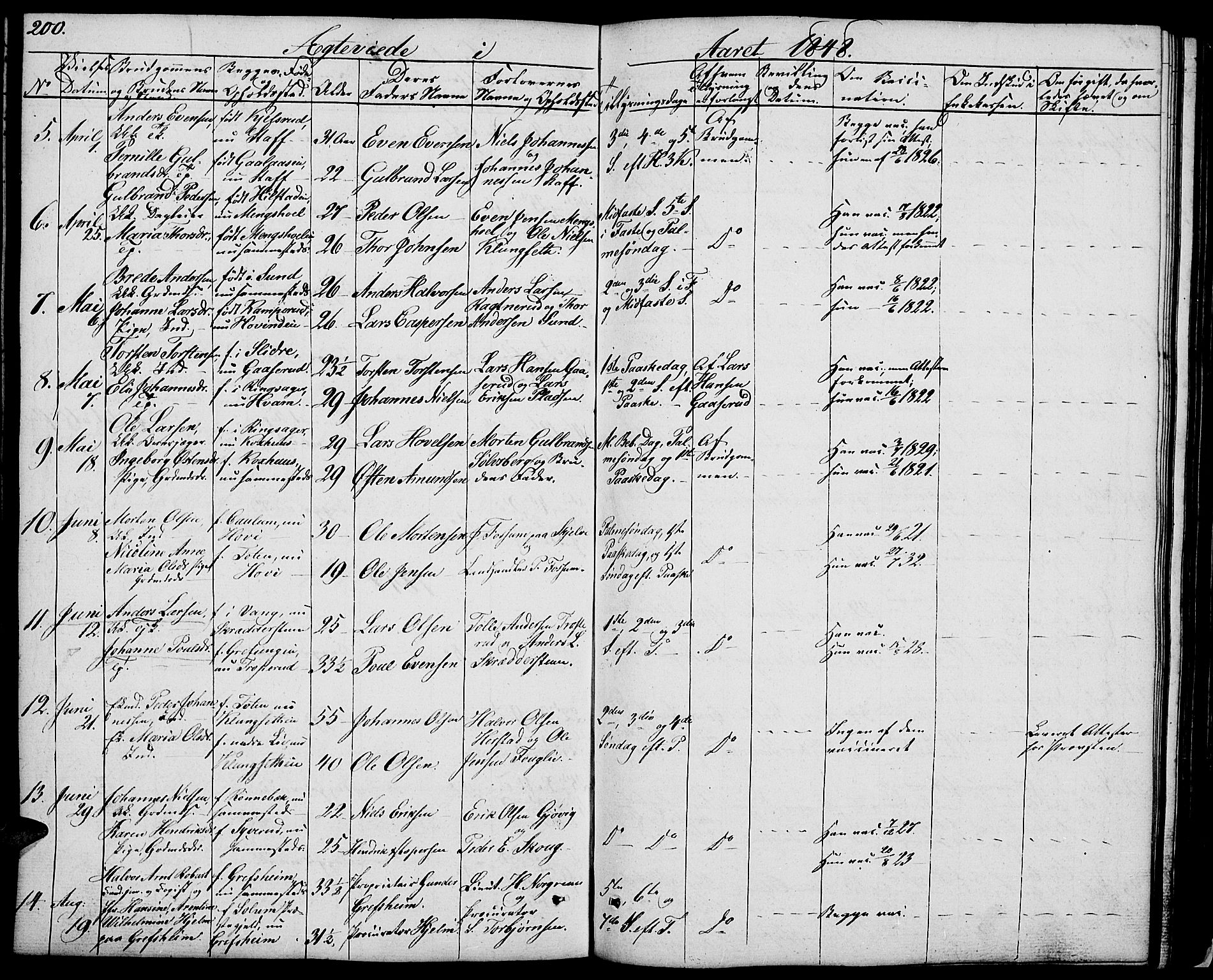 Nes prestekontor, Hedmark, AV/SAH-PREST-020/L/La/L0004: Parish register (copy) no. 4, 1832-1861, p. 200