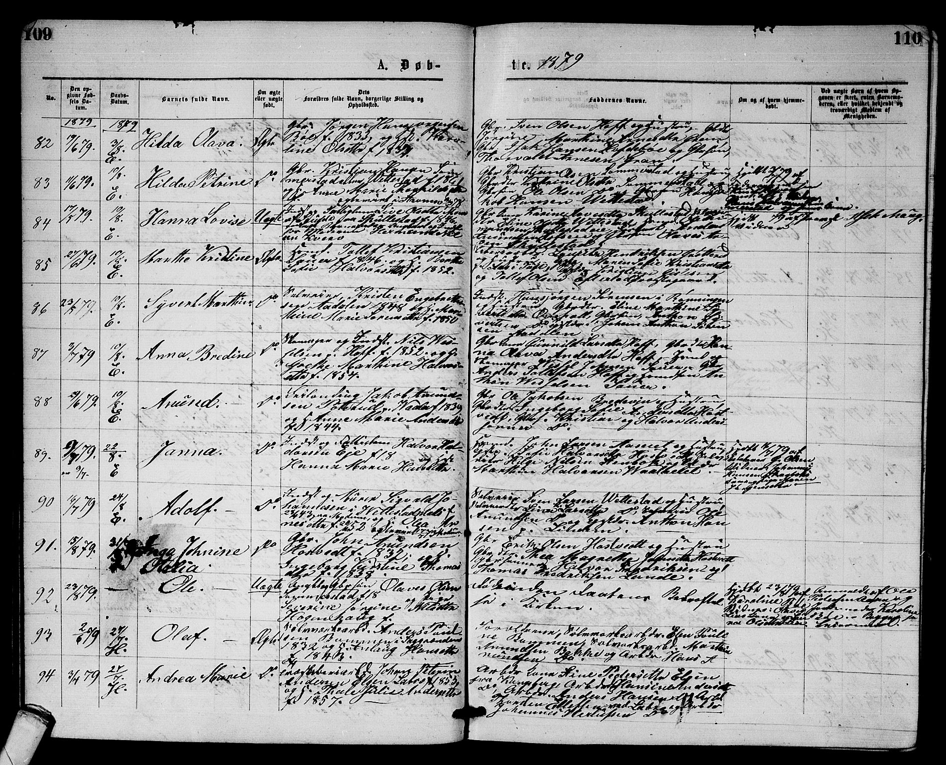 Sandsvær kirkebøker, AV/SAKO-A-244/G/Gb/L0001: Parish register (copy) no. II 1, 1874-1885, p. 109-110