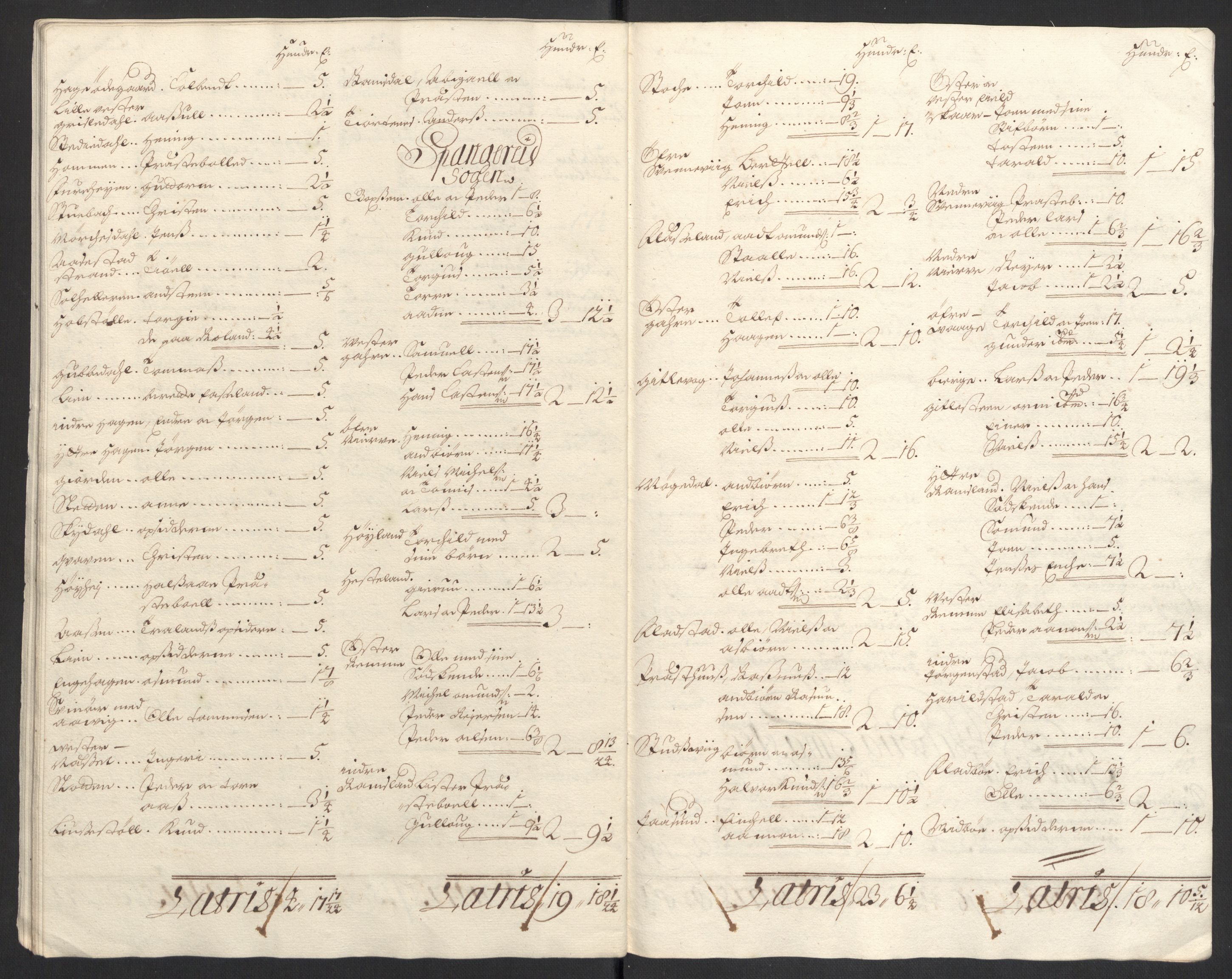 Rentekammeret inntil 1814, Reviderte regnskaper, Fogderegnskap, AV/RA-EA-4092/R43/L2548: Fogderegnskap Lista og Mandal, 1700, p. 206