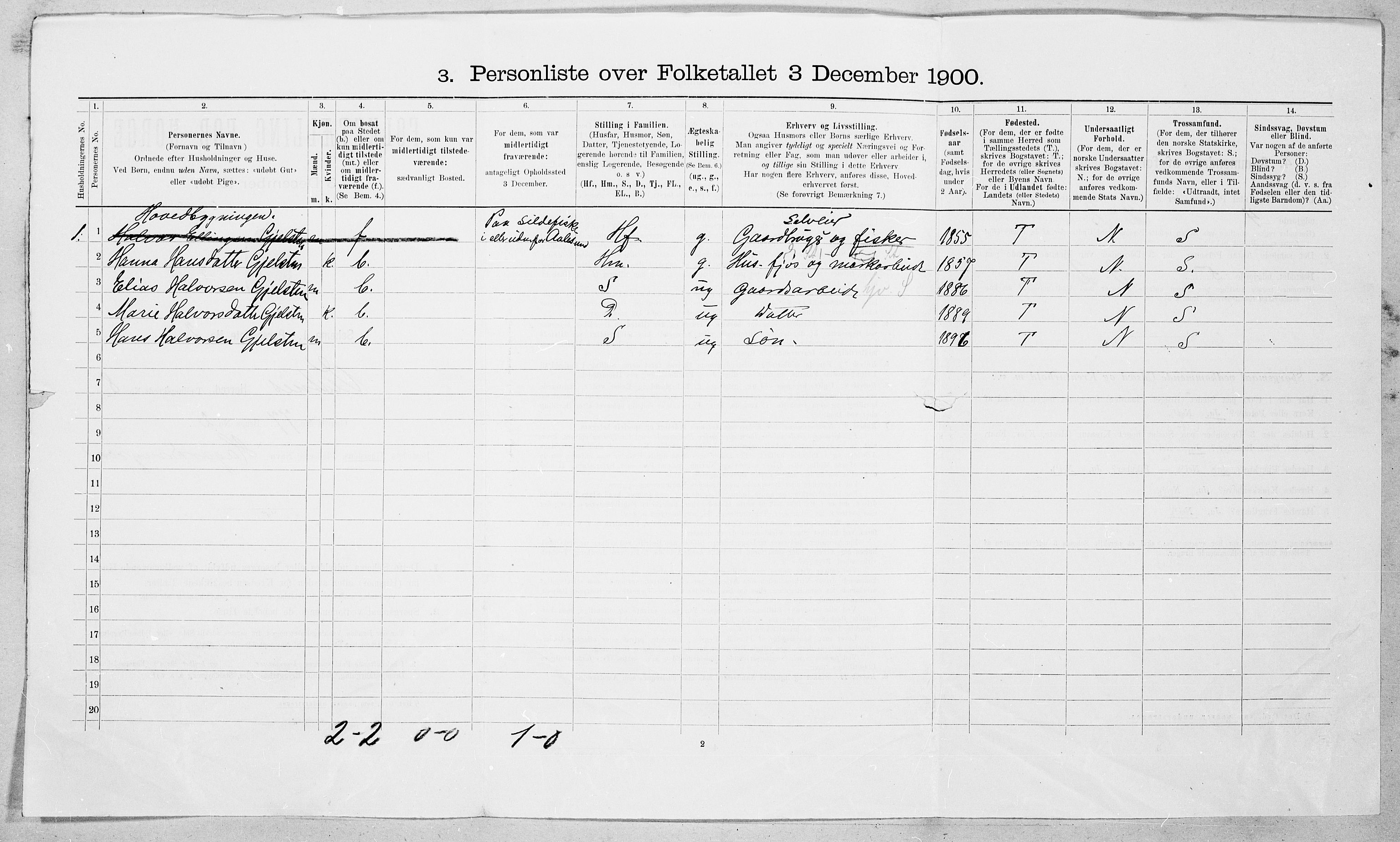 SAT, 1900 census for Vestnes, 1900, p. 791