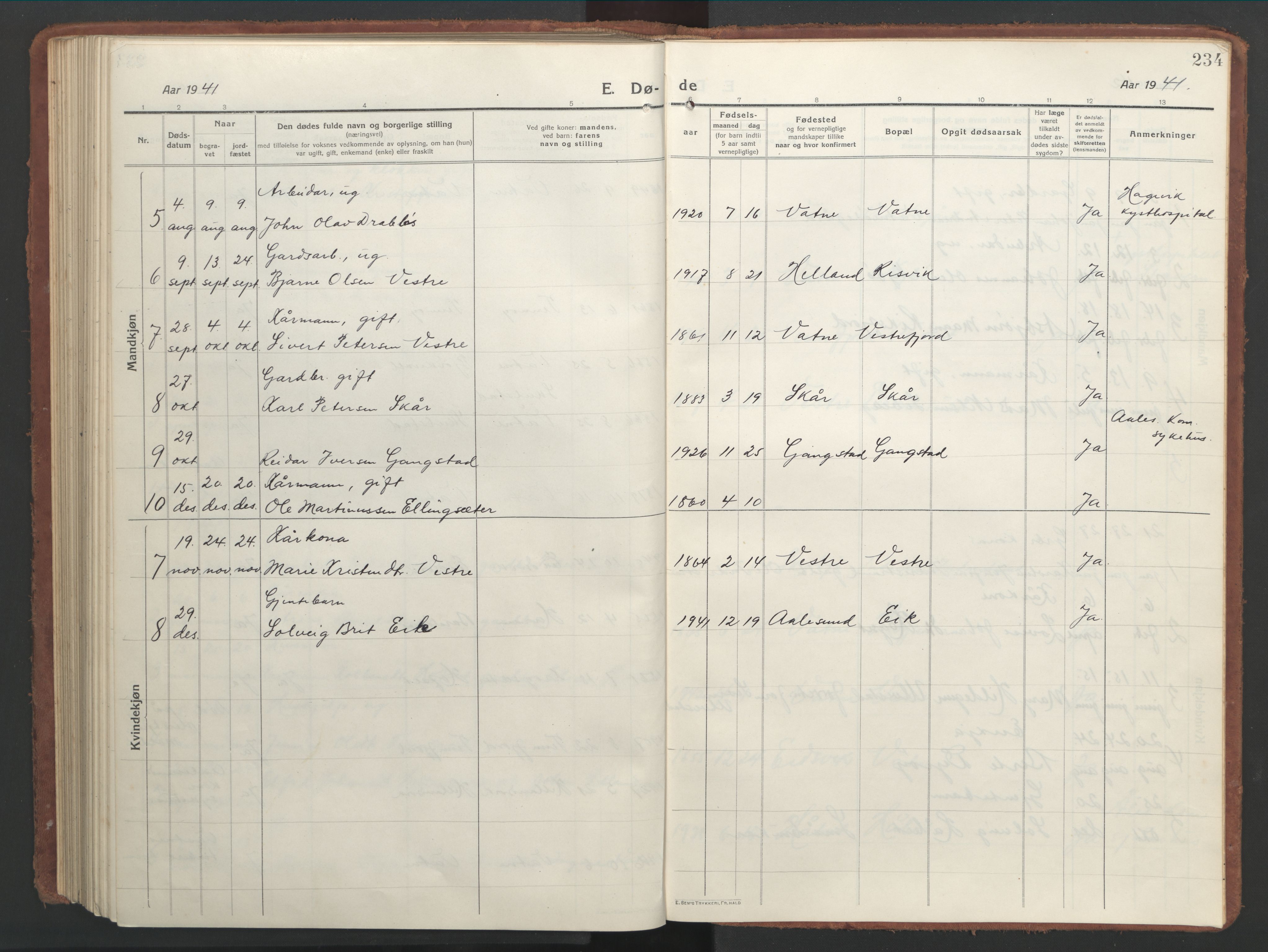 Ministerialprotokoller, klokkerbøker og fødselsregistre - Møre og Romsdal, AV/SAT-A-1454/525/L0378: Parish register (copy) no. 525C04, 1915-1947, p. 234