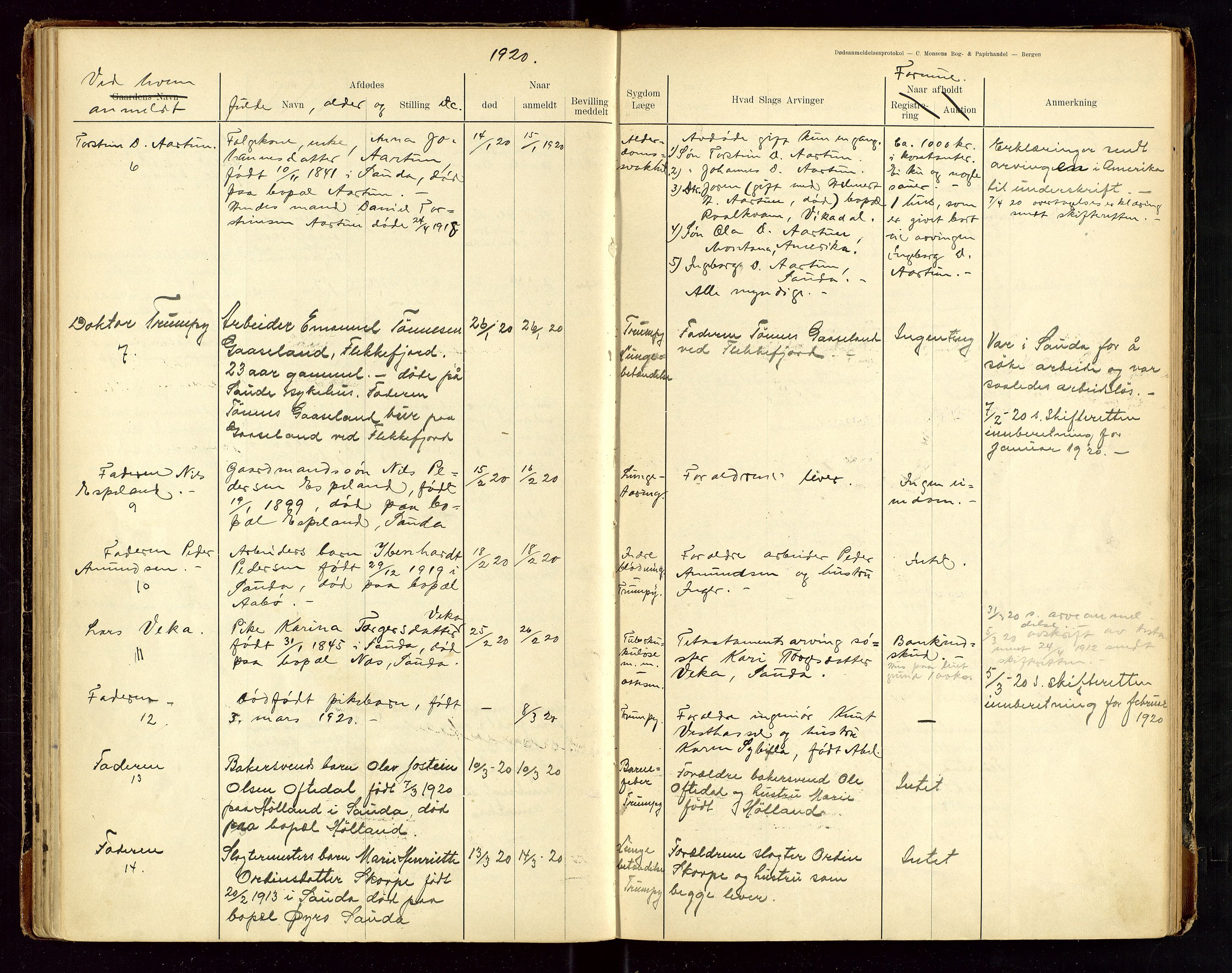 Sauda lensmannskontor, AV/SAST-A-100177/Gga/L0001: "Dødsanmeldelsesprotokol for Saude", 1900-1923