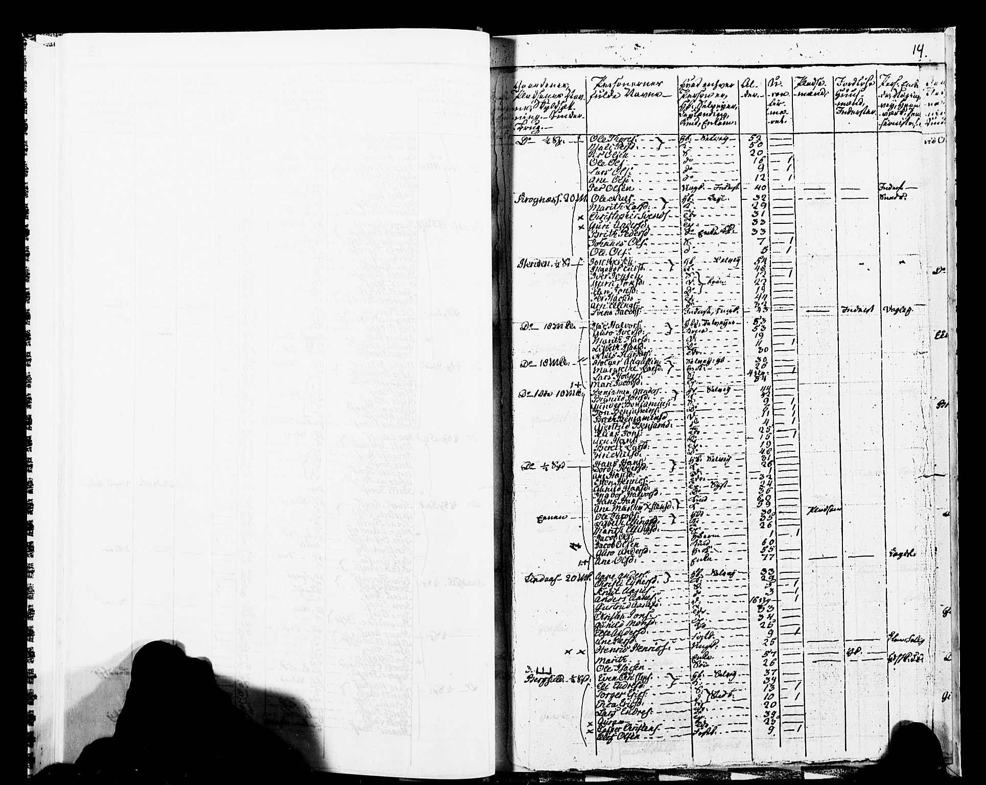 SAT, 1825 Census for 1569P Aure, 1825, p. 17
