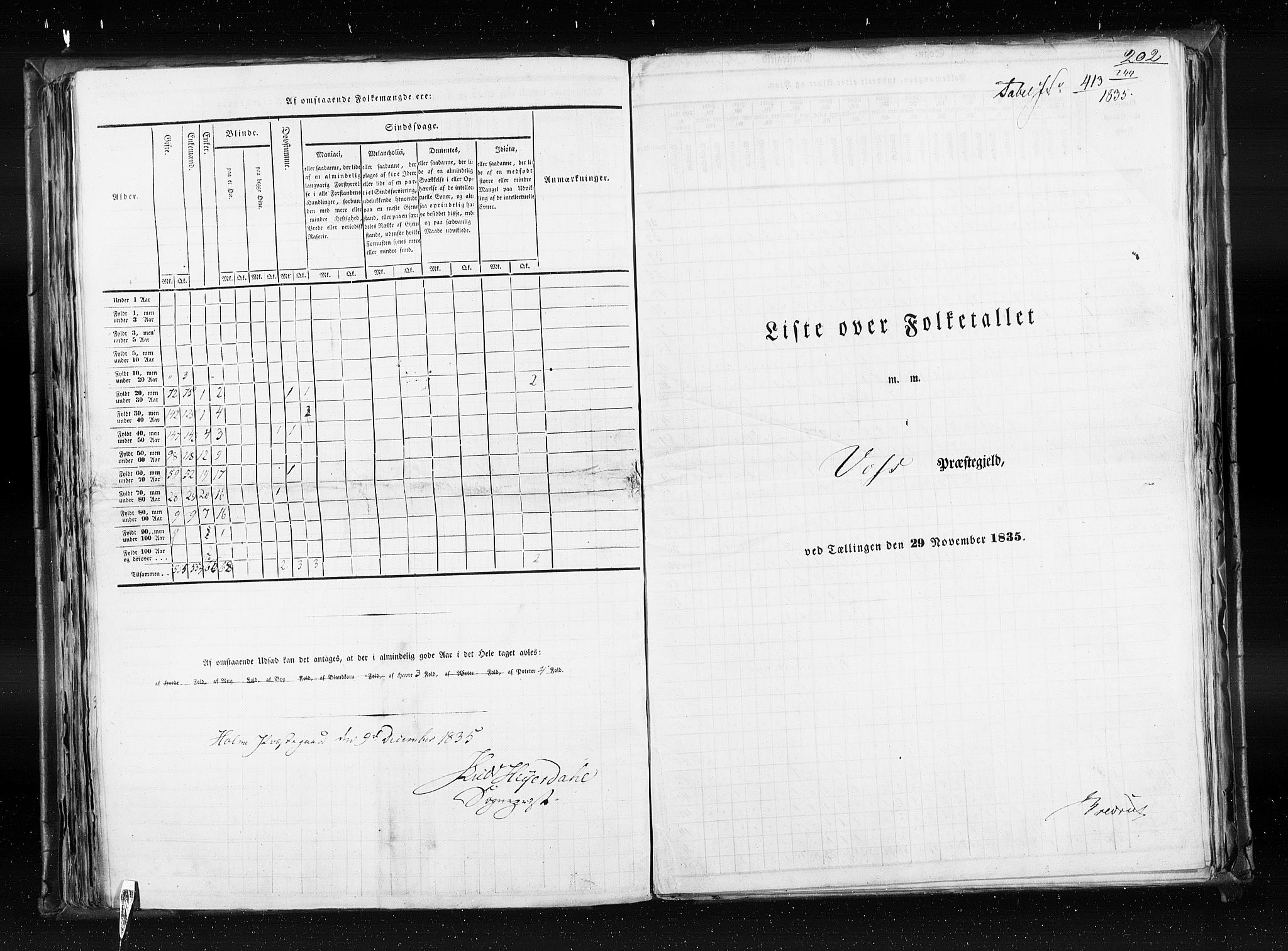 RA, Census 1835, vol. 7: Søndre Bergenhus amt og Nordre Bergenhus amt, 1835, p. 202