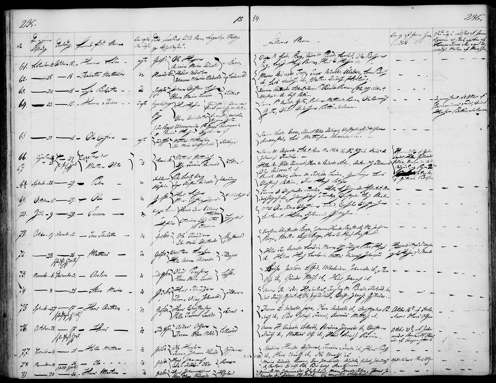 Våle kirkebøker, AV/SAKO-A-334/F/Fa/L0009a: Parish register (official) no. I 9A, 1839-1860, p. 235-236