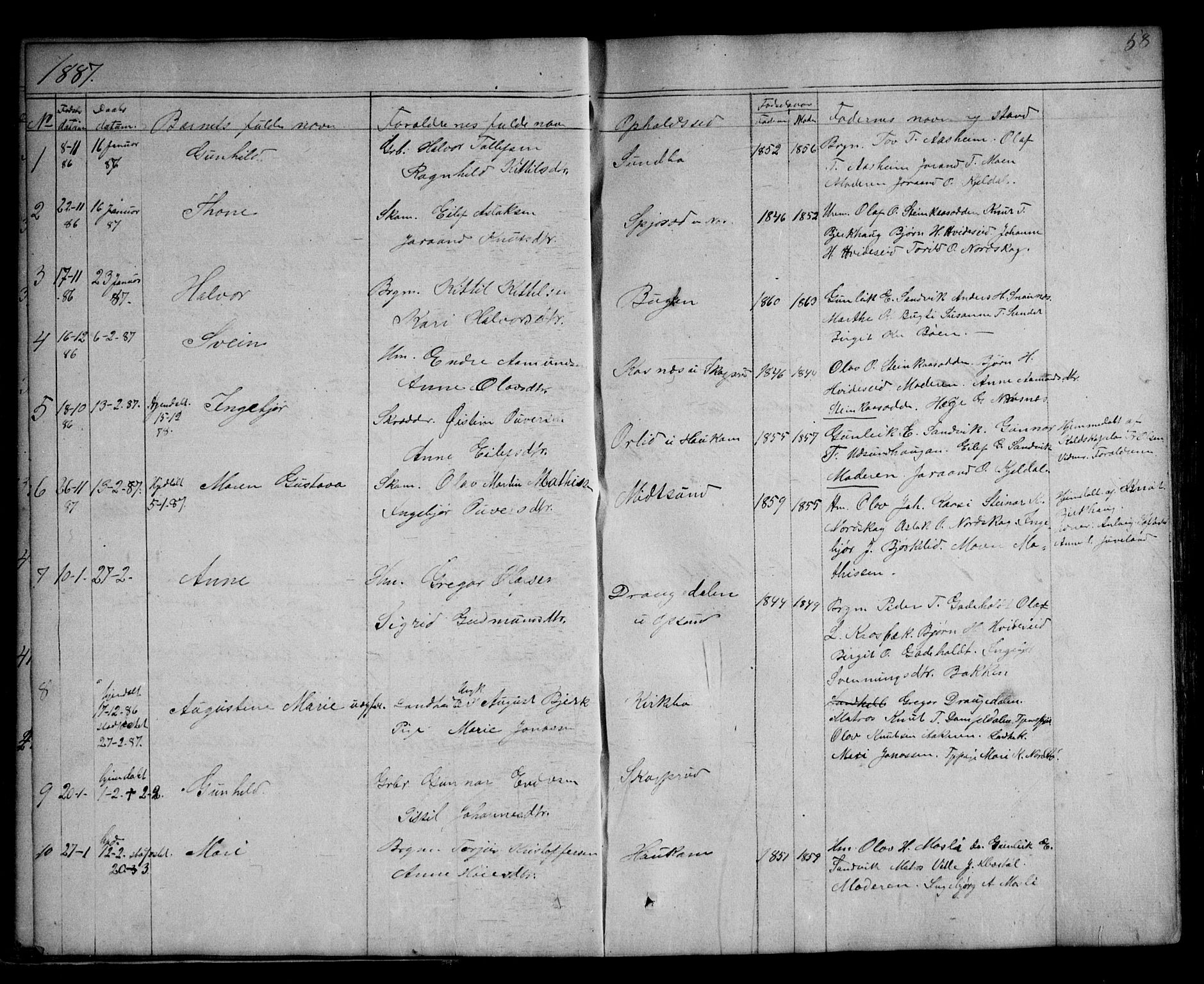 Kviteseid kirkebøker, SAKO/A-276/G/Ga/L0001: Parish register (copy) no. I 1, 1850-1893, p. 58