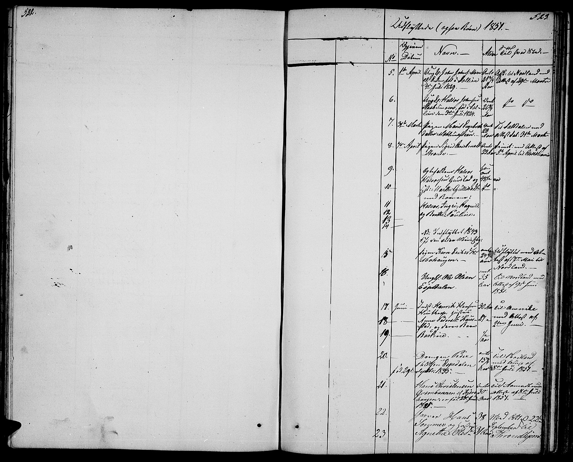 Ringebu prestekontor, SAH/PREST-082/H/Ha/Hab/L0002: Parish register (copy) no. 2, 1839-1853, p. 522-523