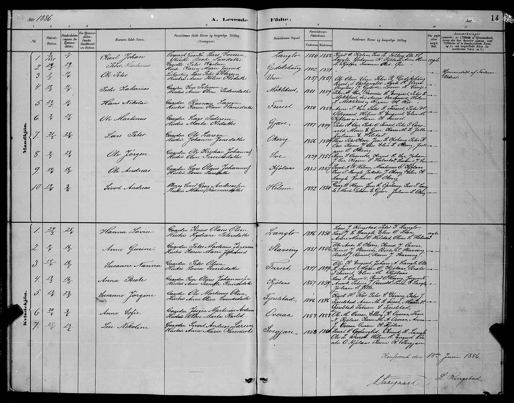 Ministerialprotokoller, klokkerbøker og fødselsregistre - Møre og Romsdal, AV/SAT-A-1454/520/L0292: Parish register (copy) no. 520C04, 1882-1901, p. 14