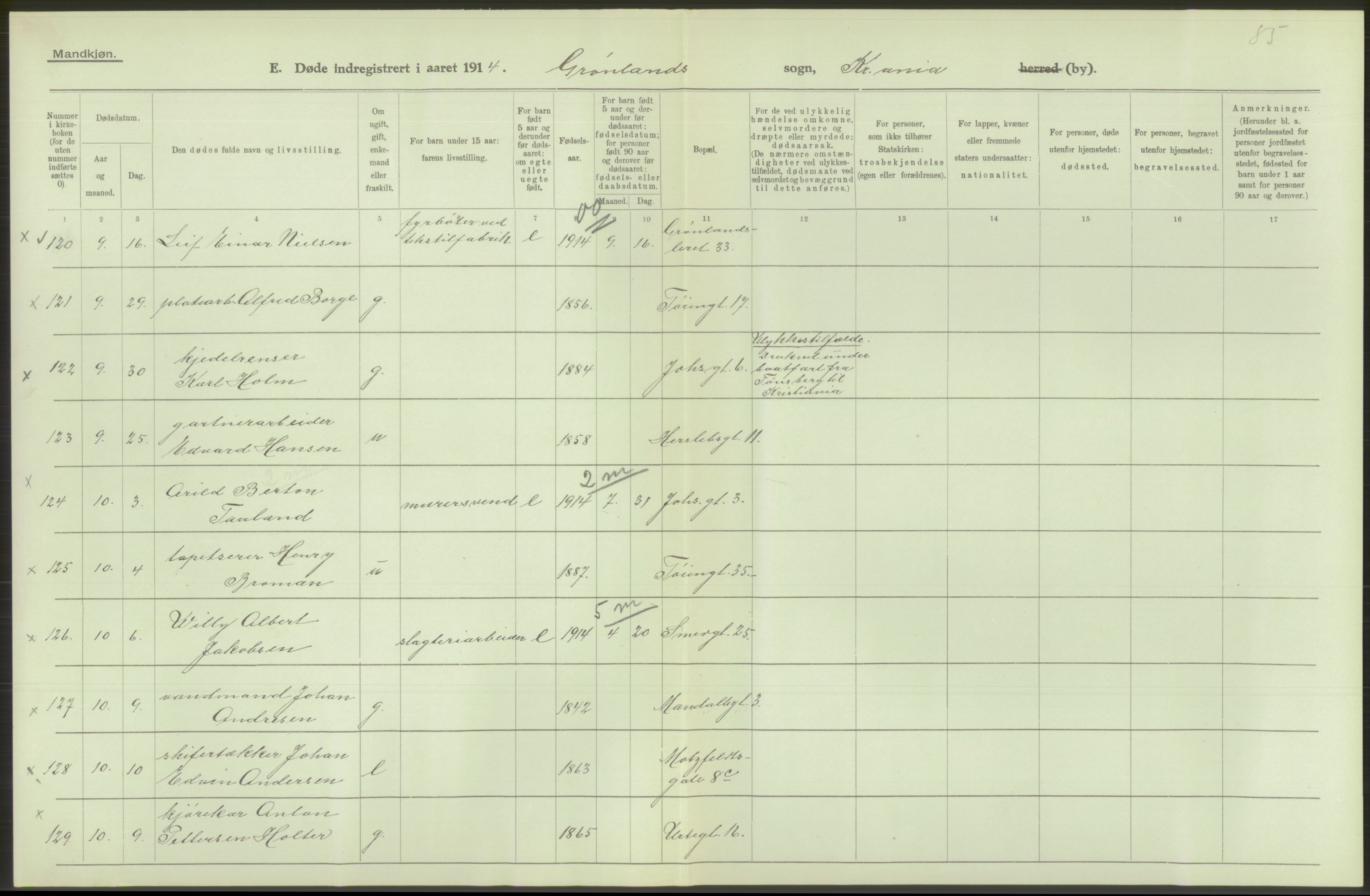 Statistisk sentralbyrå, Sosiodemografiske emner, Befolkning, AV/RA-S-2228/D/Df/Dfb/Dfbd/L0008: Kristiania: Døde, 1914, p. 486