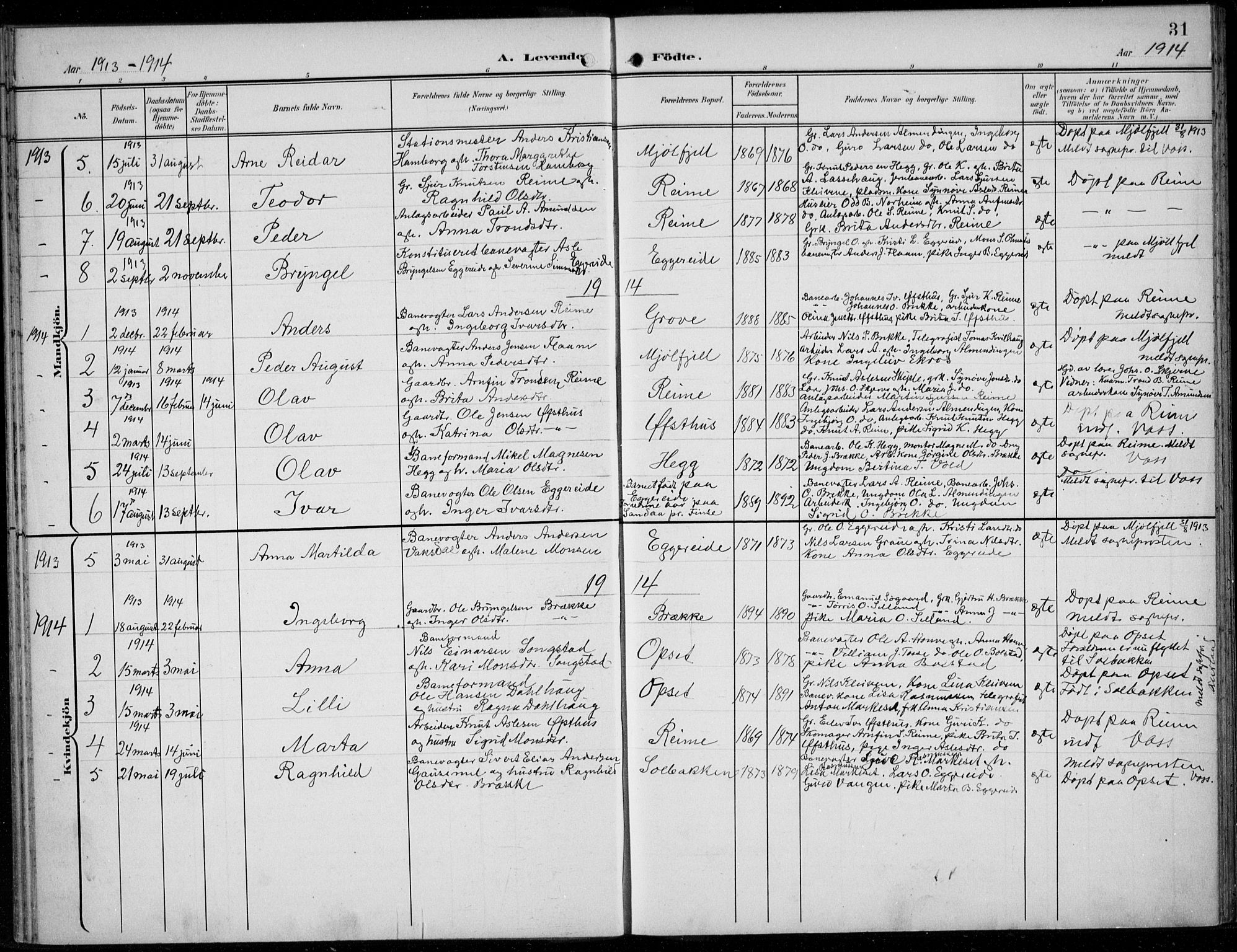 Parish register (official) no. A  1, 1900-1939, p. 31