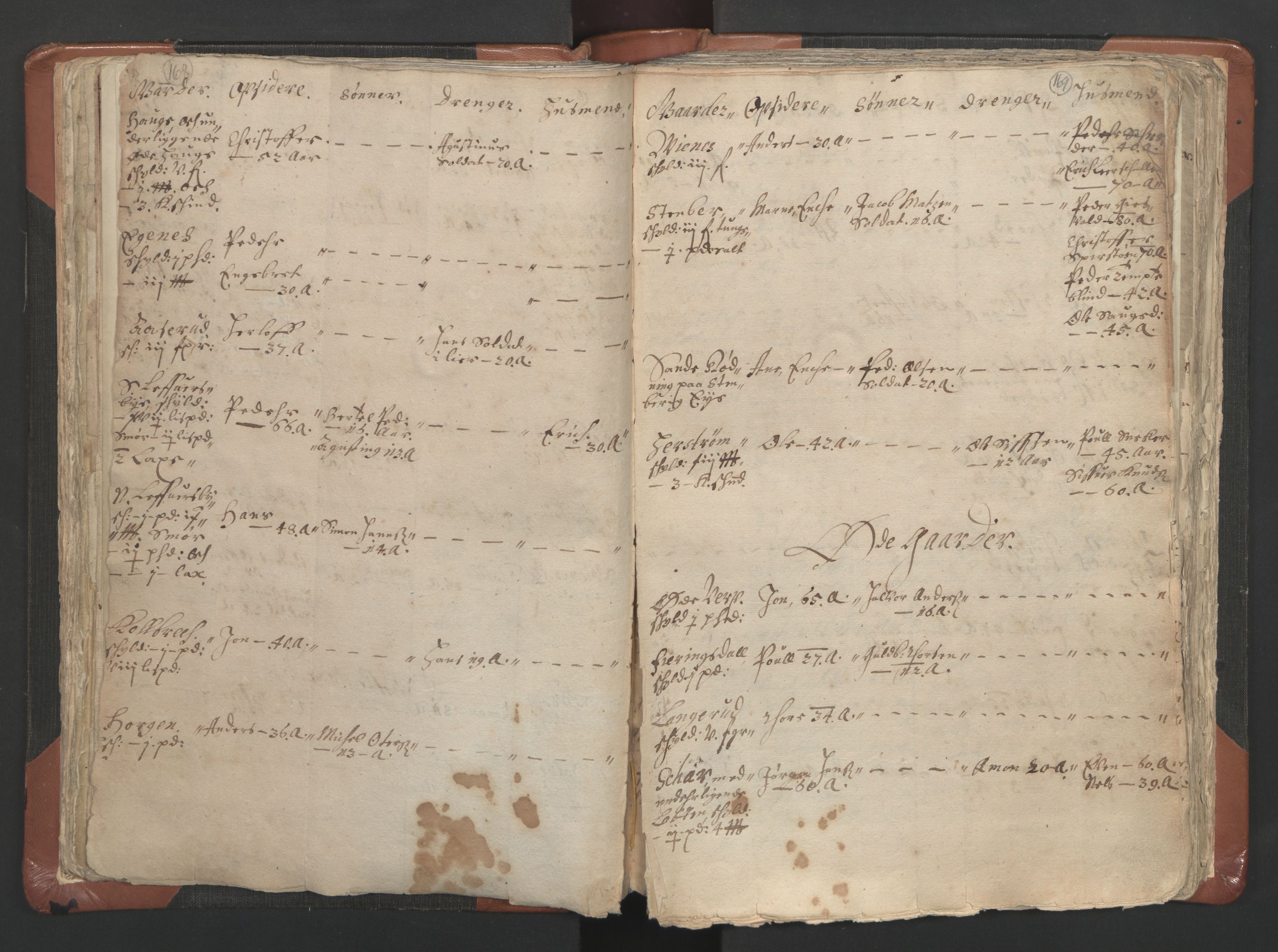 RA, Vicar's Census 1664-1666, no. 9: Bragernes deanery, 1664-1666, p. 168-169