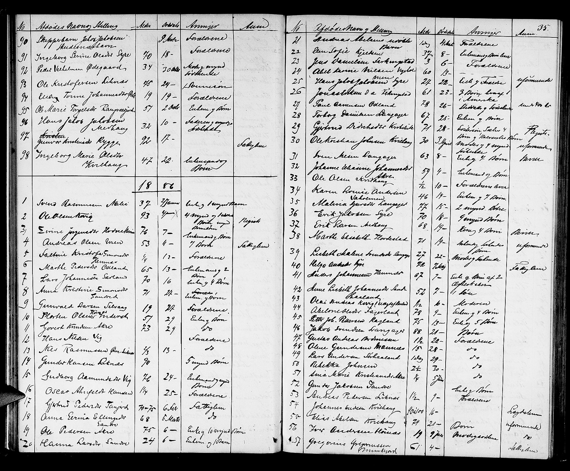 Karmsund sorenskriveri, AV/SAST-A-100311/01/IV/IVAB/L0002: DØDSFALLSPROT. SKUD/AV/TORV/SKJOLD/TYSVÆR, 1862-1901, p. 34b-35a