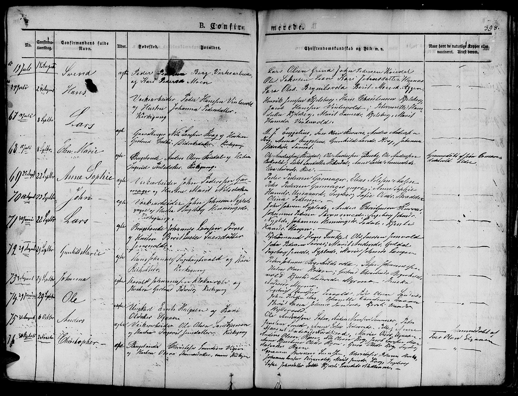 Ministerialprotokoller, klokkerbøker og fødselsregistre - Sør-Trøndelag, AV/SAT-A-1456/681/L0938: Parish register (copy) no. 681C02, 1829-1879, p. 398