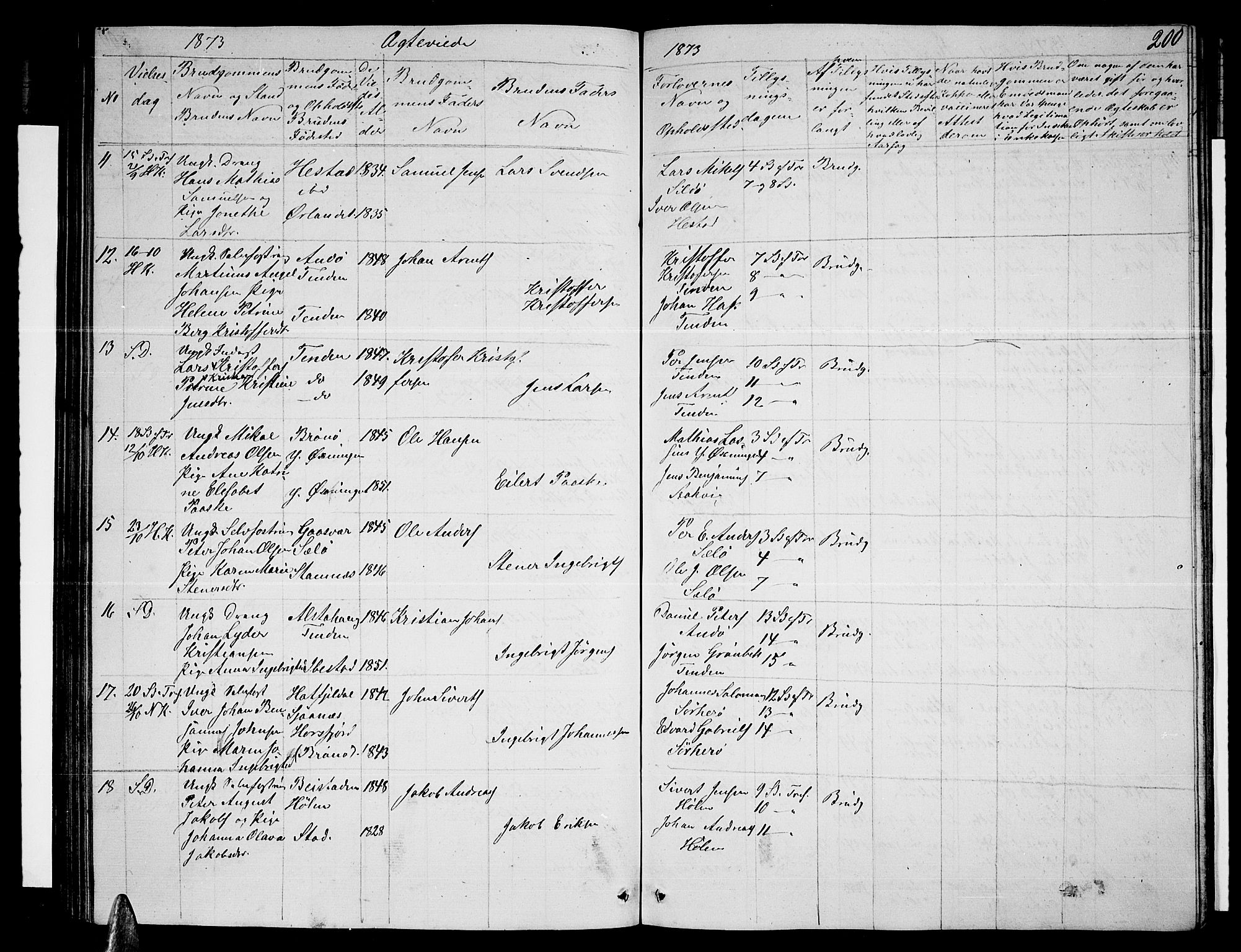 Ministerialprotokoller, klokkerbøker og fødselsregistre - Nordland, AV/SAT-A-1459/834/L0512: Parish register (copy) no. 834C03, 1862-1877, p. 200