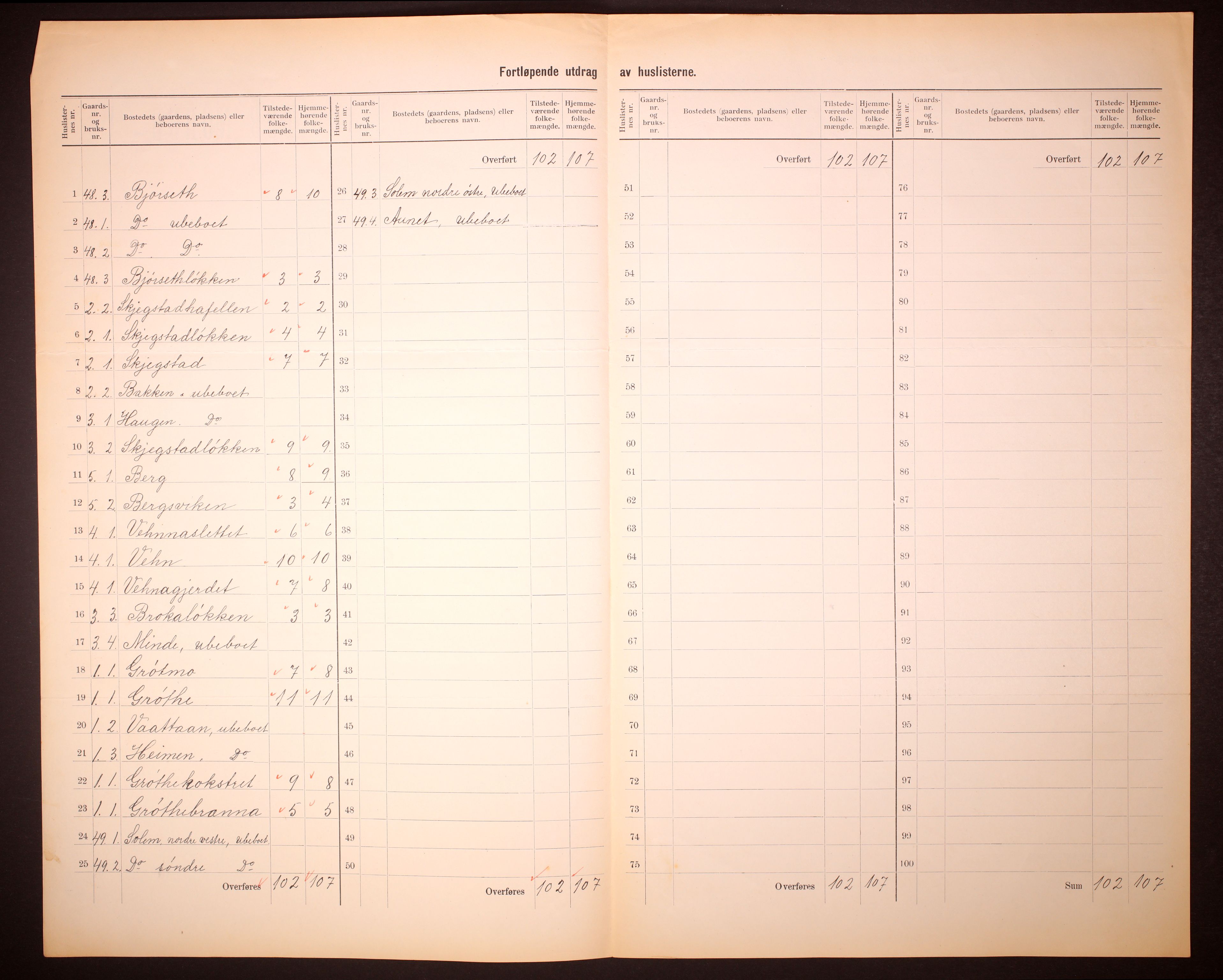 RA, 1910 census for Hølonda, 1910, p. 5