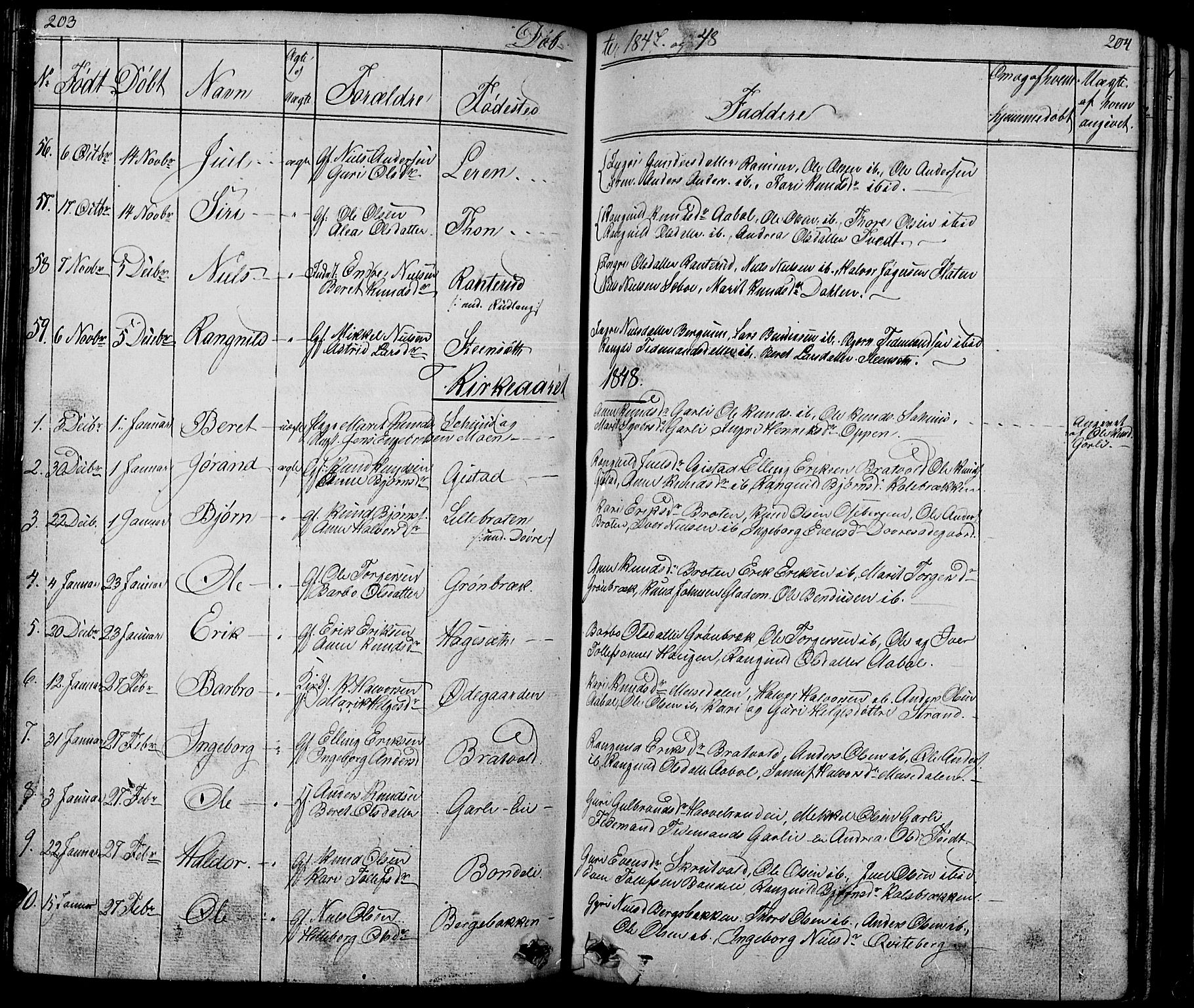 Nord-Aurdal prestekontor, SAH/PREST-132/H/Ha/Hab/L0001: Parish register (copy) no. 1, 1834-1887, p. 203-204