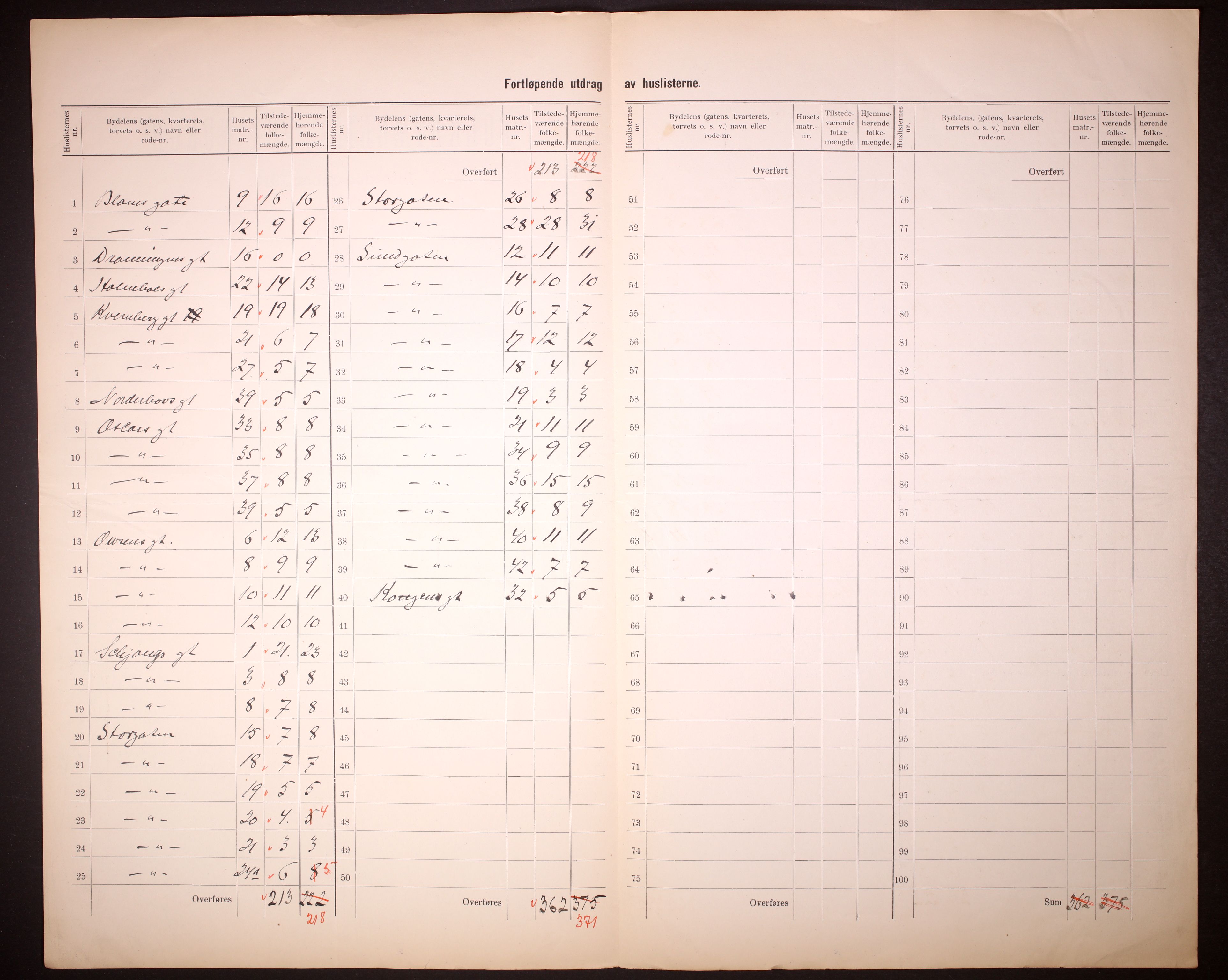 RA, 1910 census for Hønefoss, 1910, p. 6