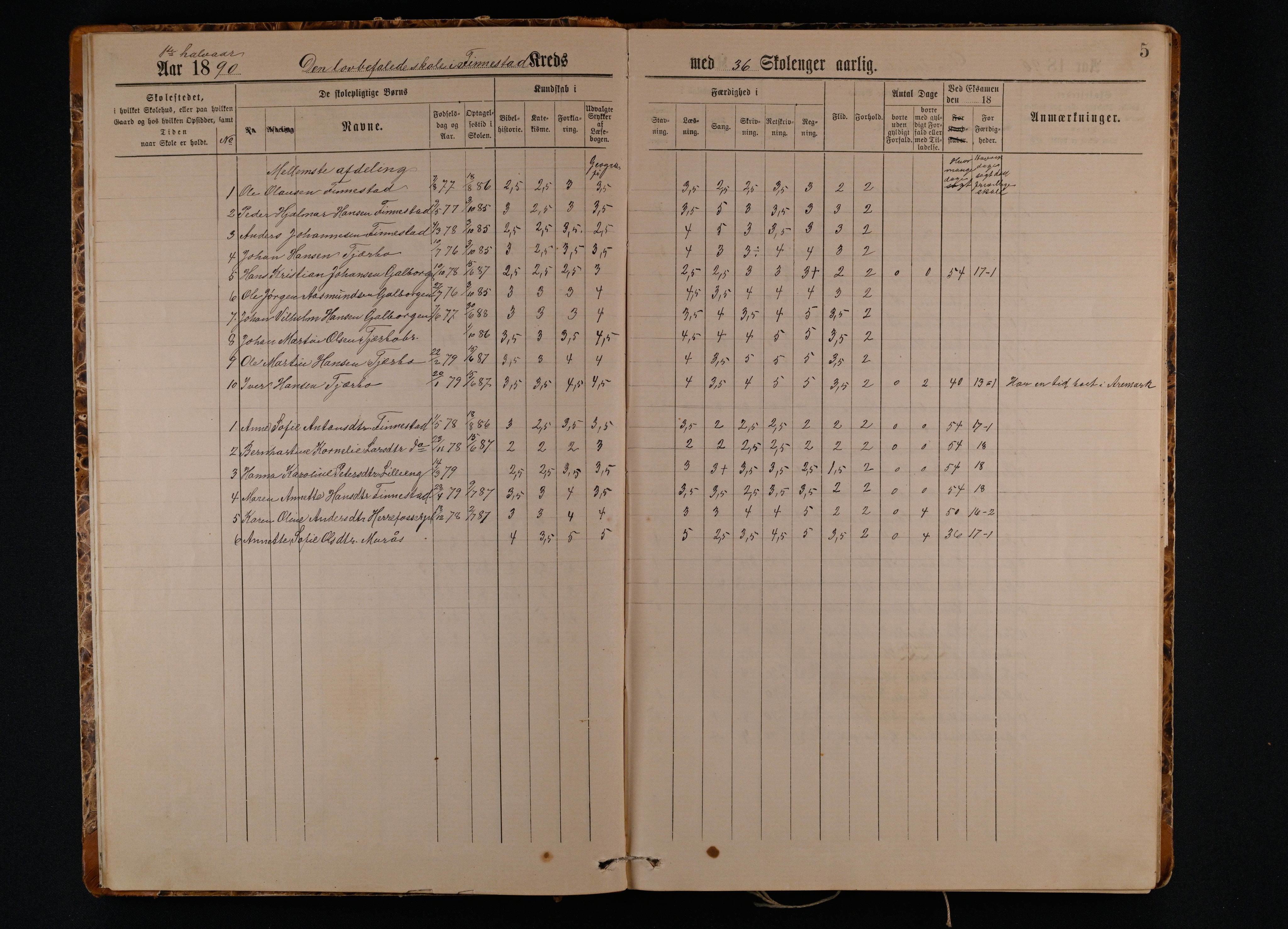 Rakkestad kommune. Grøtvedt, Finnestad, Haugsten skoler, IKAO/IKA-A-1542/F/Fa/L0004: Skoleprotokoll for Finnestad krets, 1890-1897