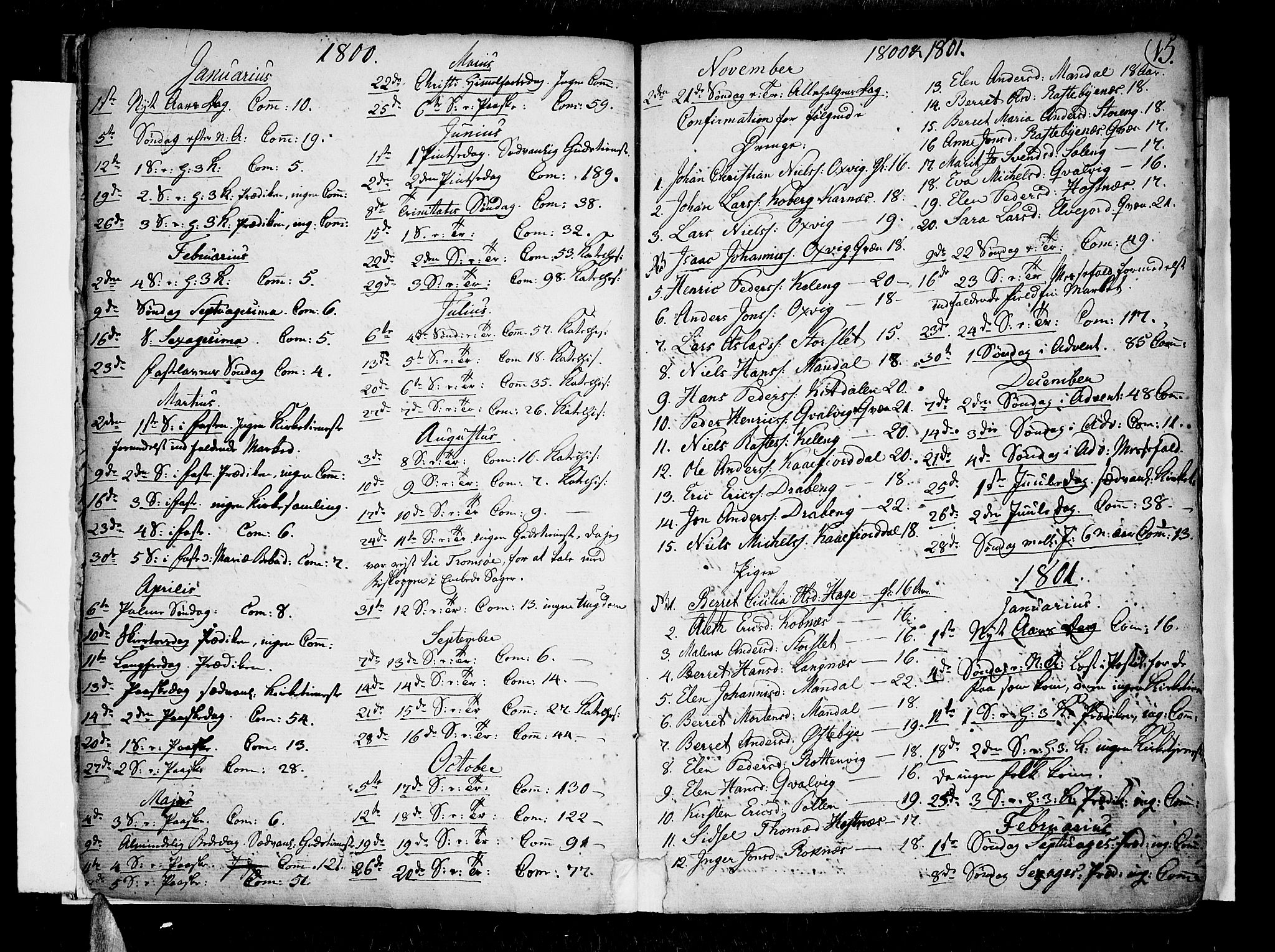 Lyngen sokneprestembete, SATØ/S-1289/H/He/Hea/L0002kirke: Parish register (official) no. 2, 1785-1840, p. 15