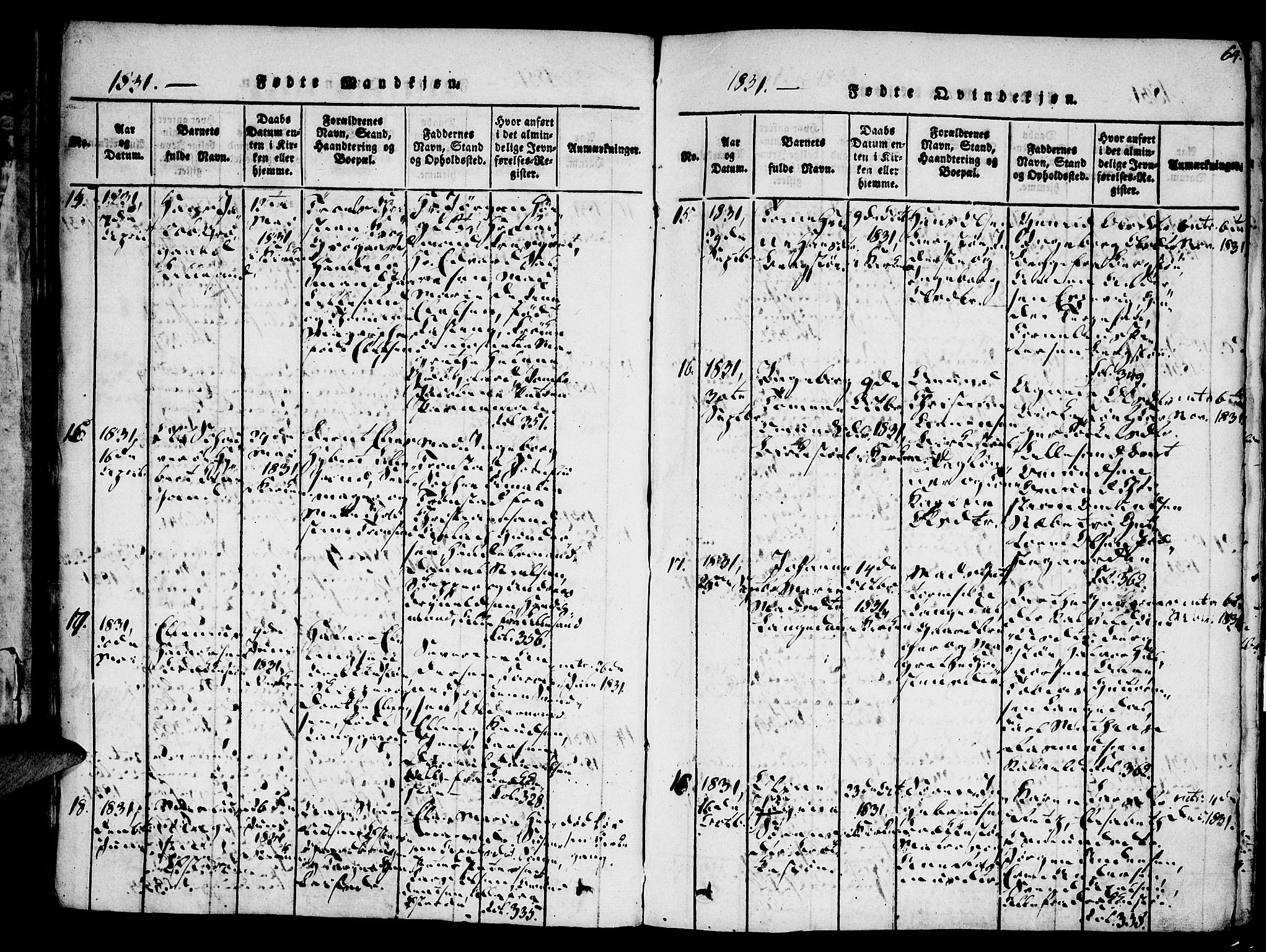 Vestre Moland sokneprestkontor, AV/SAK-1111-0046/F/Fa/Fab/L0003: Parish register (official) no. A 3, 1816-1843, p. 64