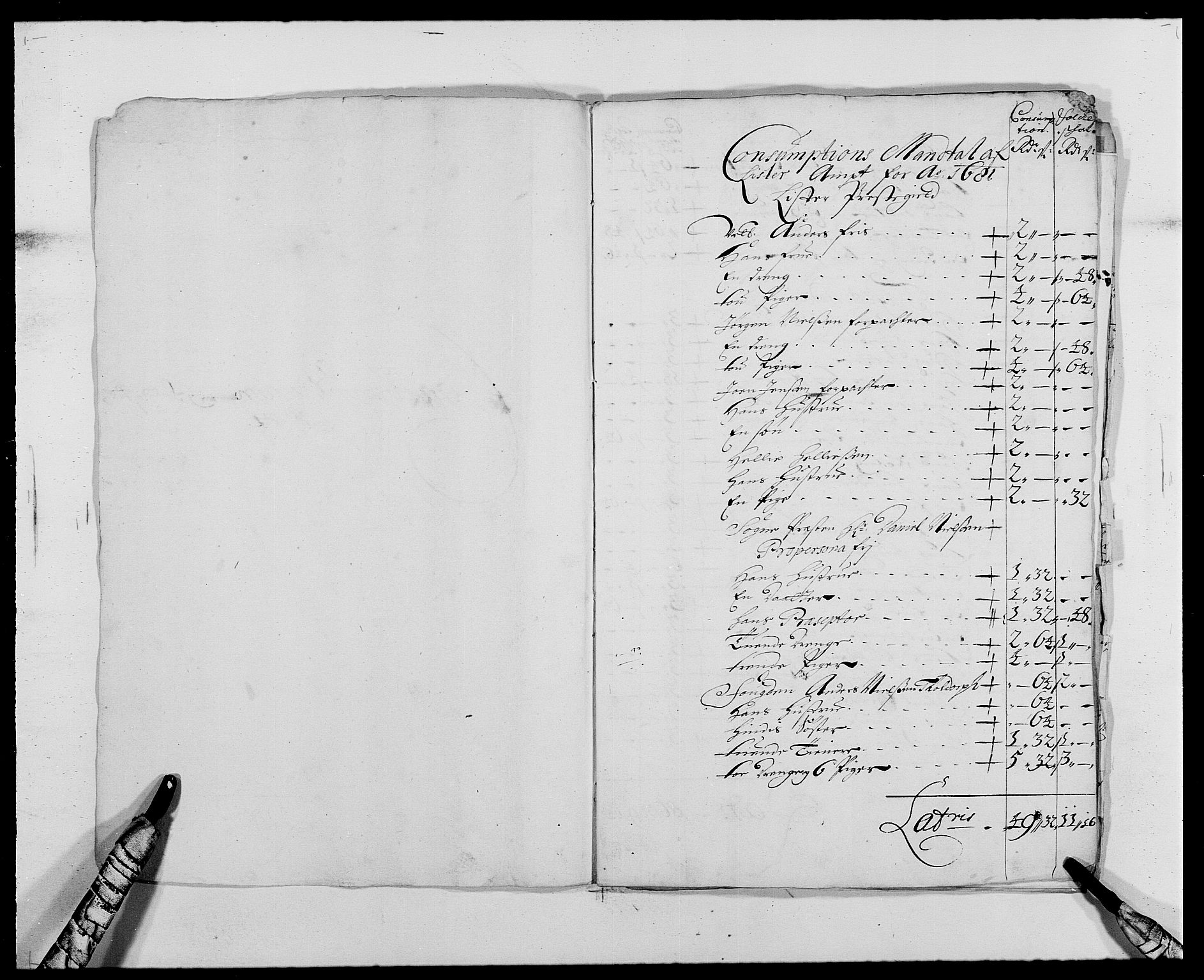 Rentekammeret inntil 1814, Reviderte regnskaper, Fogderegnskap, RA/EA-4092/R41/L2531: Fogderegnskap Lista, 1680-1682, p. 135