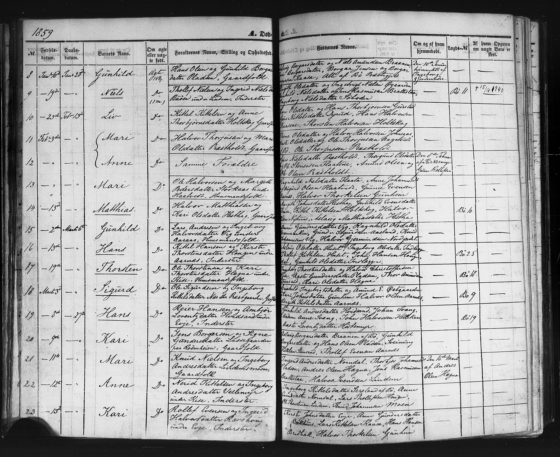 Sauherad kirkebøker, SAKO/A-298/F/Fb/L0001: Parish register (official) no. II 1, 1851-1877, p. 28