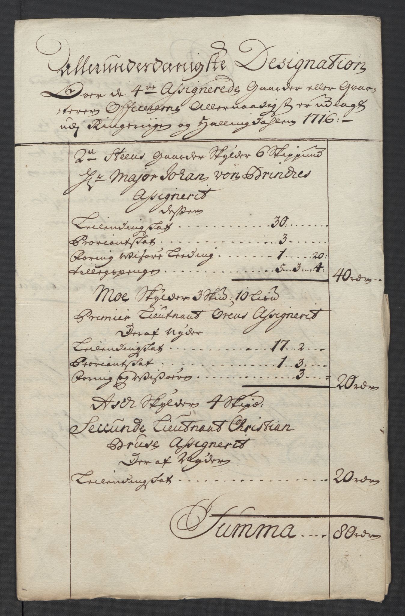 Rentekammeret inntil 1814, Reviderte regnskaper, Fogderegnskap, AV/RA-EA-4092/R23/L1474: Fogderegnskap Ringerike og Hallingdal, 1716, p. 130