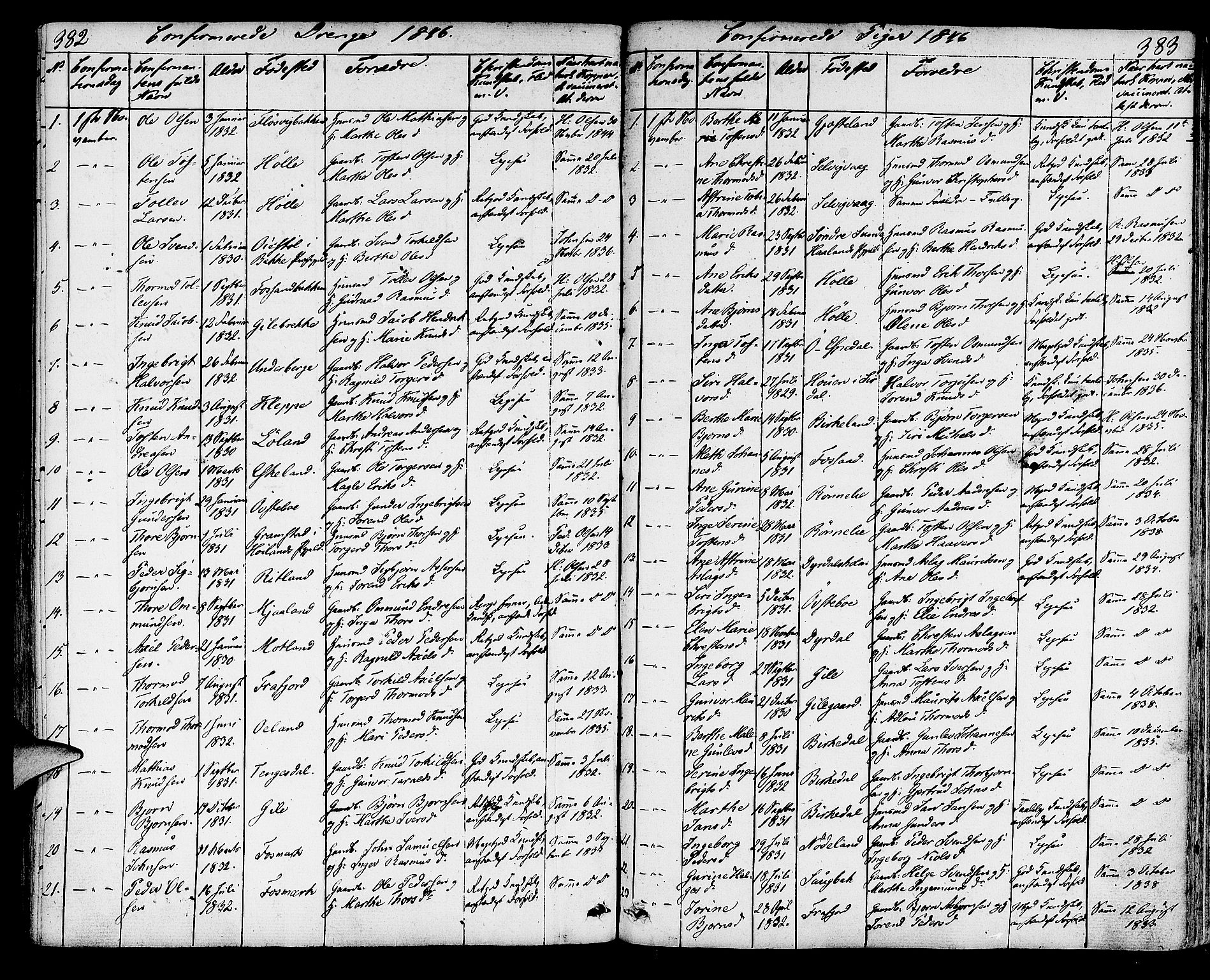 Strand sokneprestkontor, SAST/A-101828/H/Ha/Haa/L0005: Parish register (official) no. A 5, 1833-1854, p. 382-383