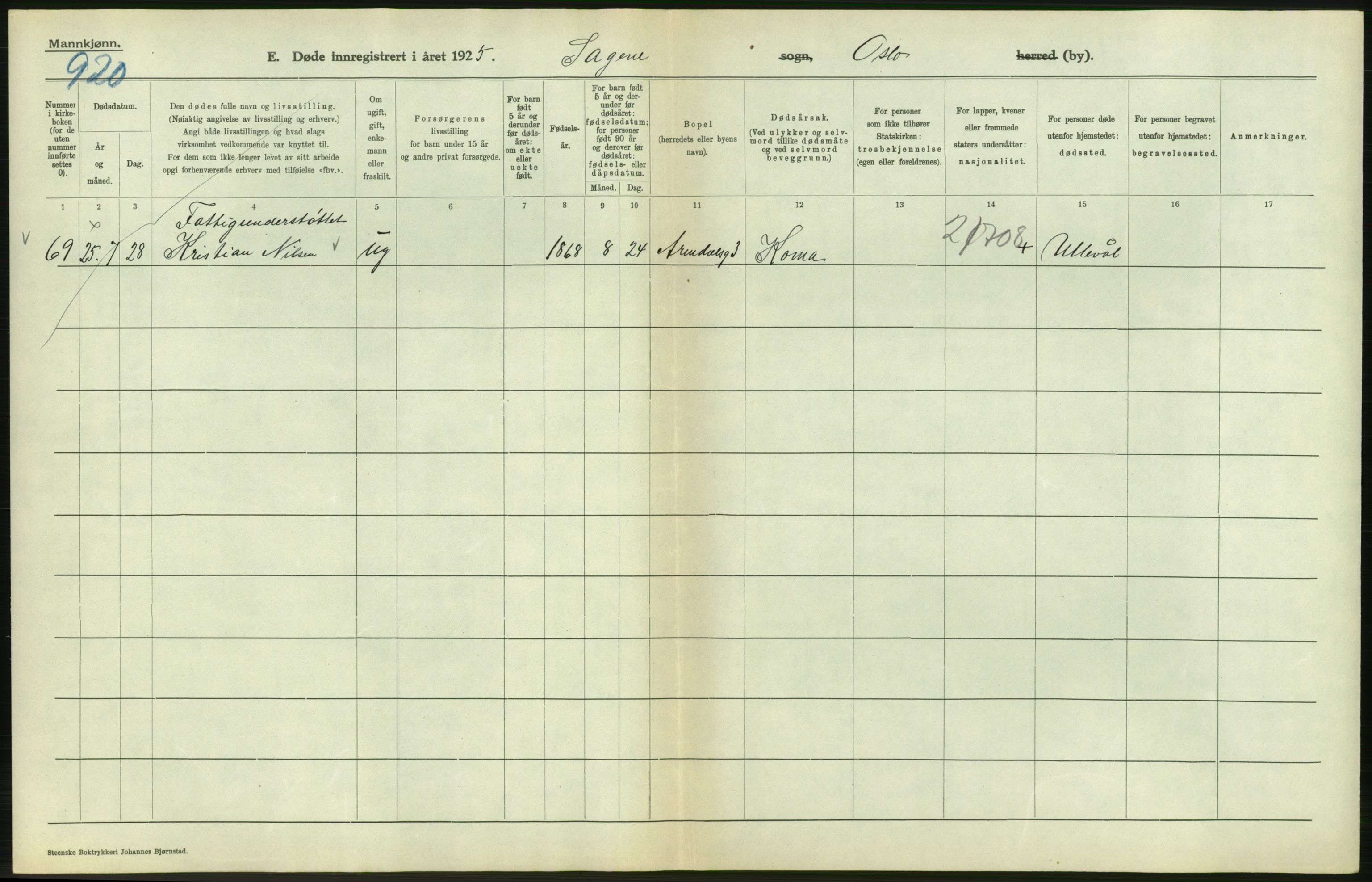 Statistisk sentralbyrå, Sosiodemografiske emner, Befolkning, AV/RA-S-2228/D/Df/Dfc/Dfce/L0009: Oslo: Døde menn, 1925, p. 566