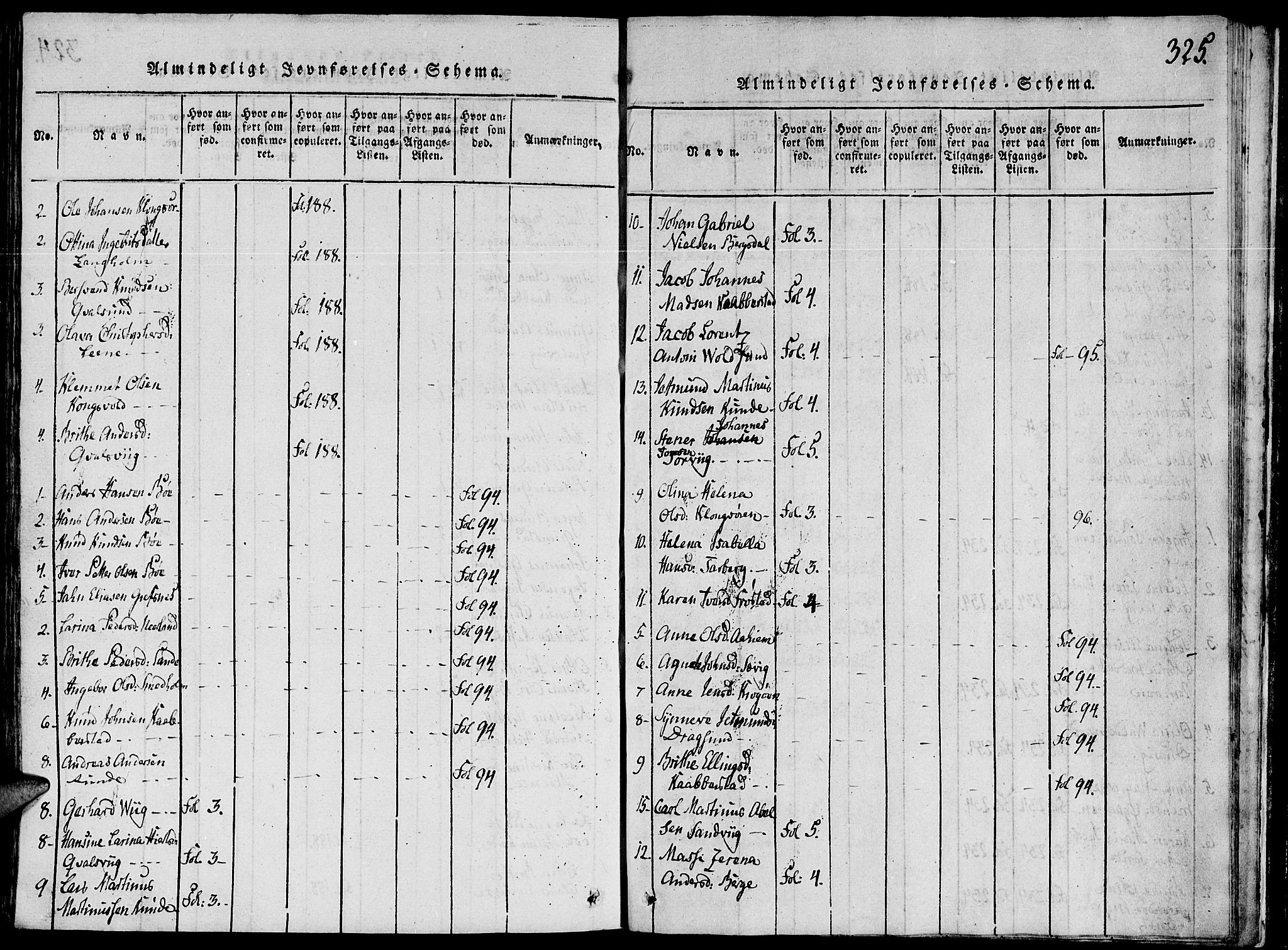 Ministerialprotokoller, klokkerbøker og fødselsregistre - Møre og Romsdal, AV/SAT-A-1454/507/L0069: Parish register (official) no. 507A04, 1816-1841, p. 325