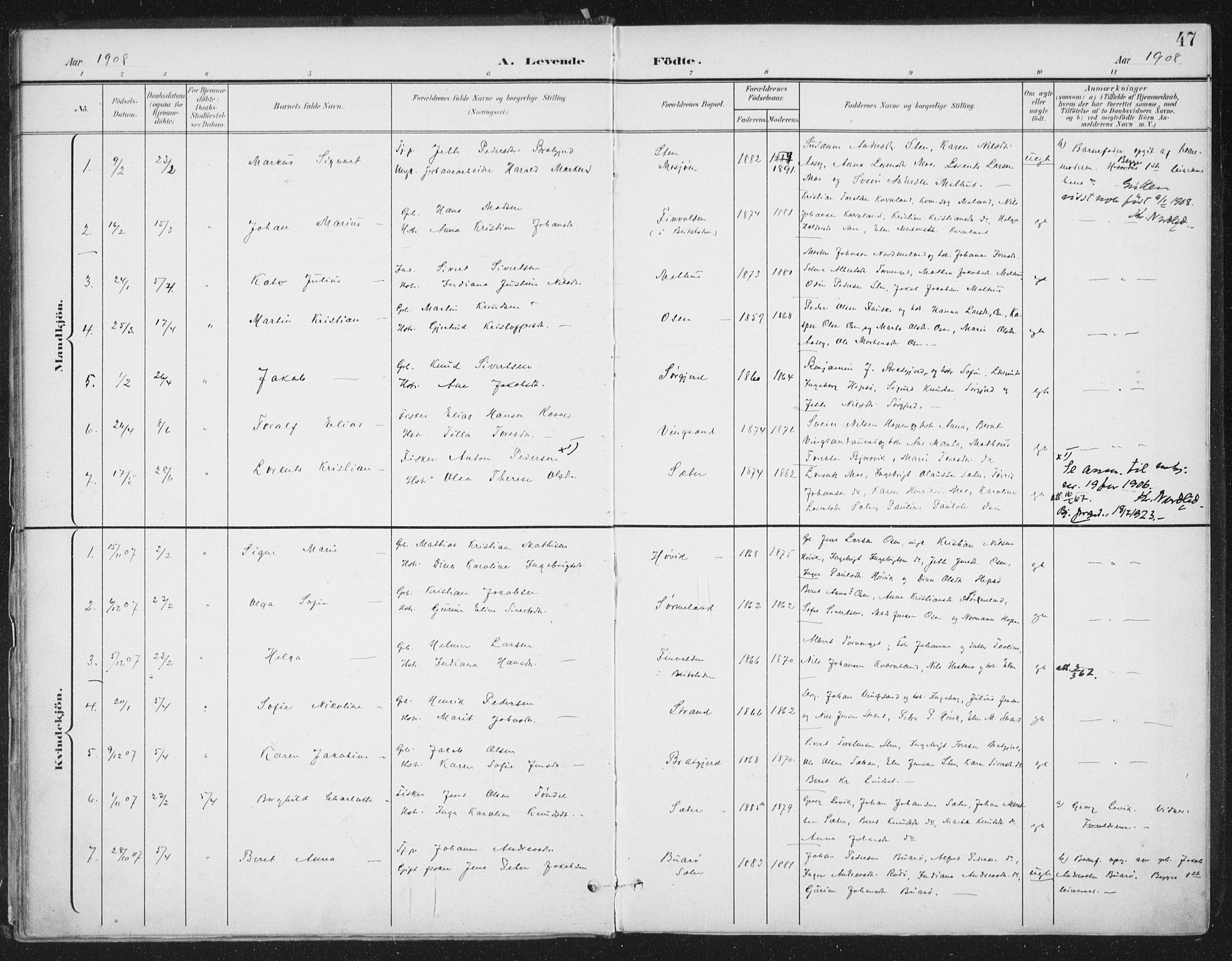 Ministerialprotokoller, klokkerbøker og fødselsregistre - Sør-Trøndelag, SAT/A-1456/658/L0723: Parish register (official) no. 658A02, 1897-1912, p. 47