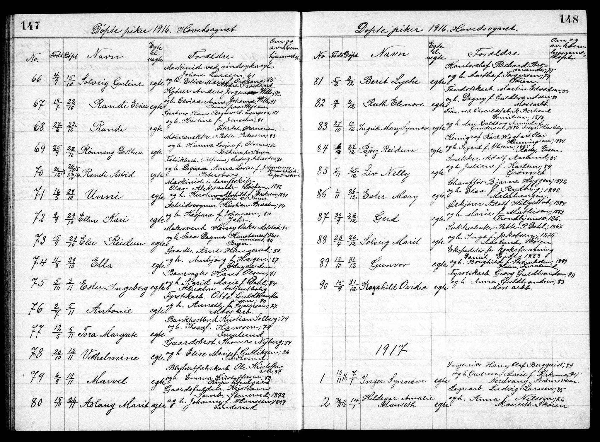 Østre Aker prestekontor Kirkebøker, SAO/A-10840/G/Ga/L0004: Parish register (copy) no. I 4, 1914-1936, p. 147-148