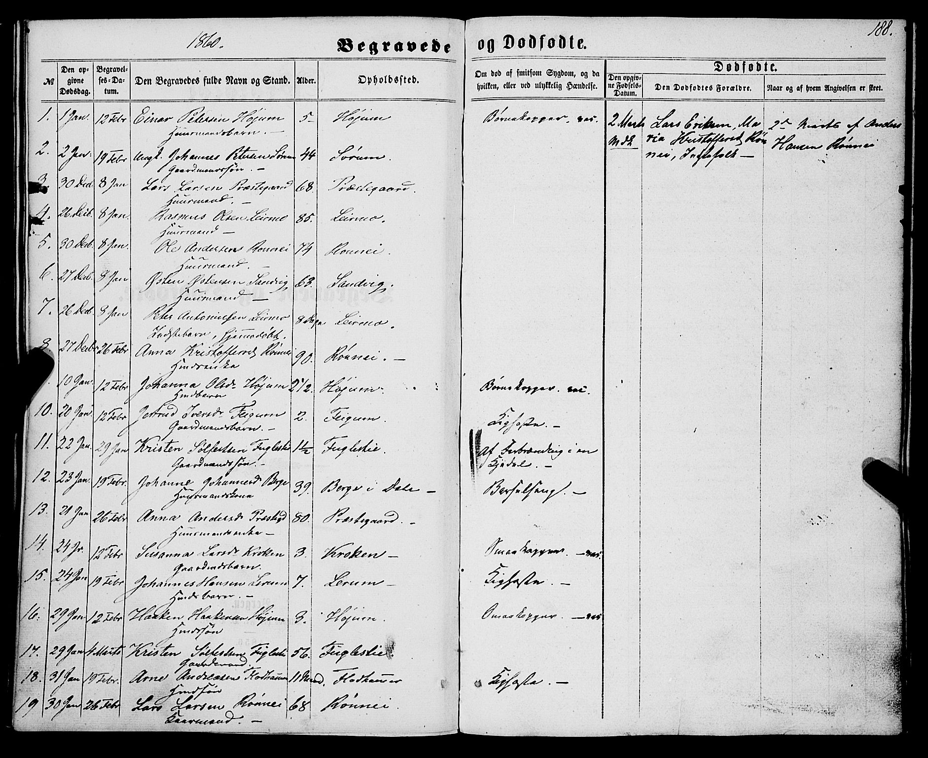 Luster sokneprestembete, AV/SAB-A-81101/H/Haa/Haaa/L0008: Parish register (official) no. A 8, 1860-1870, p. 188