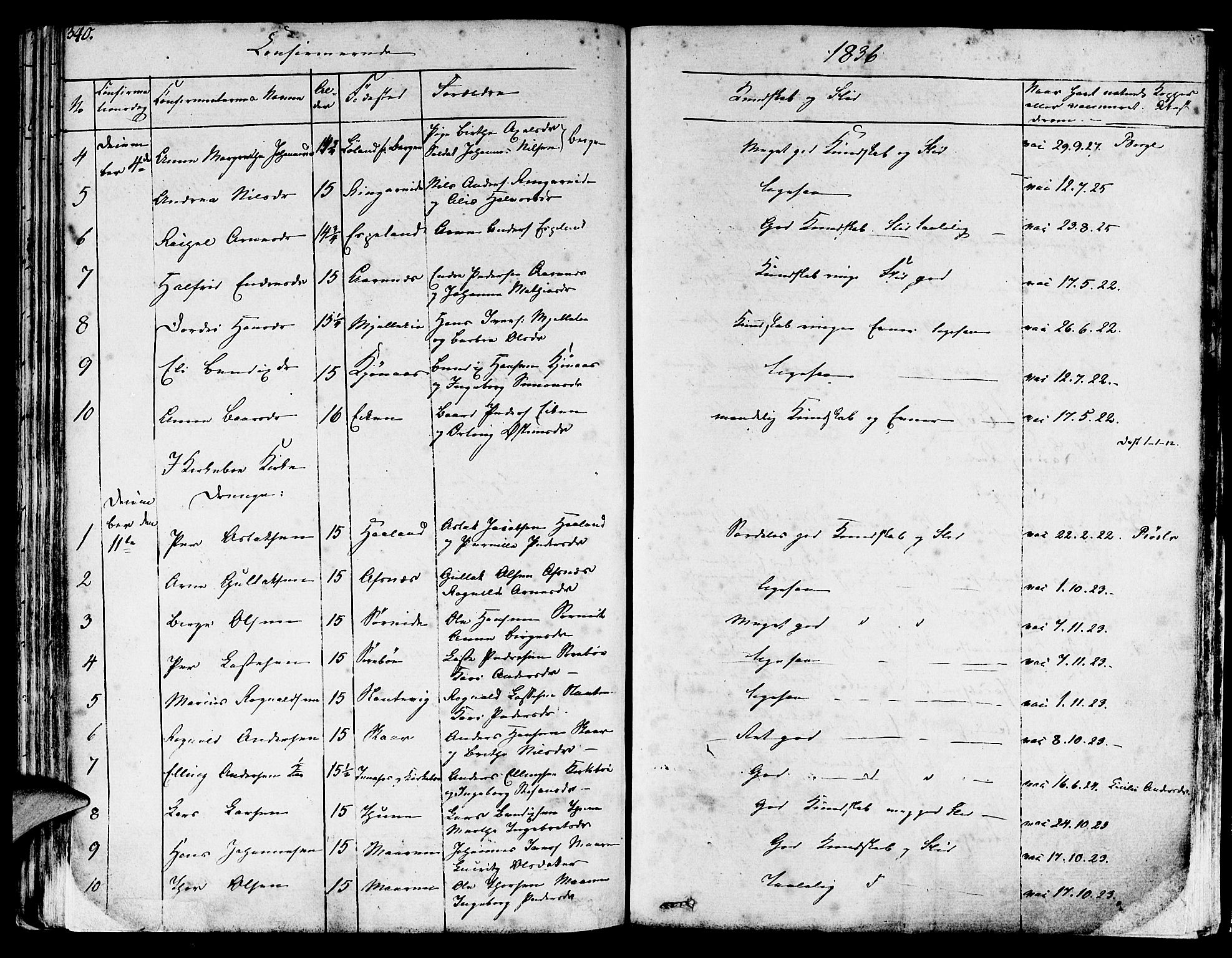 Lavik sokneprestembete, SAB/A-80901: Parish register (official) no. A 2I, 1821-1842, p. 340