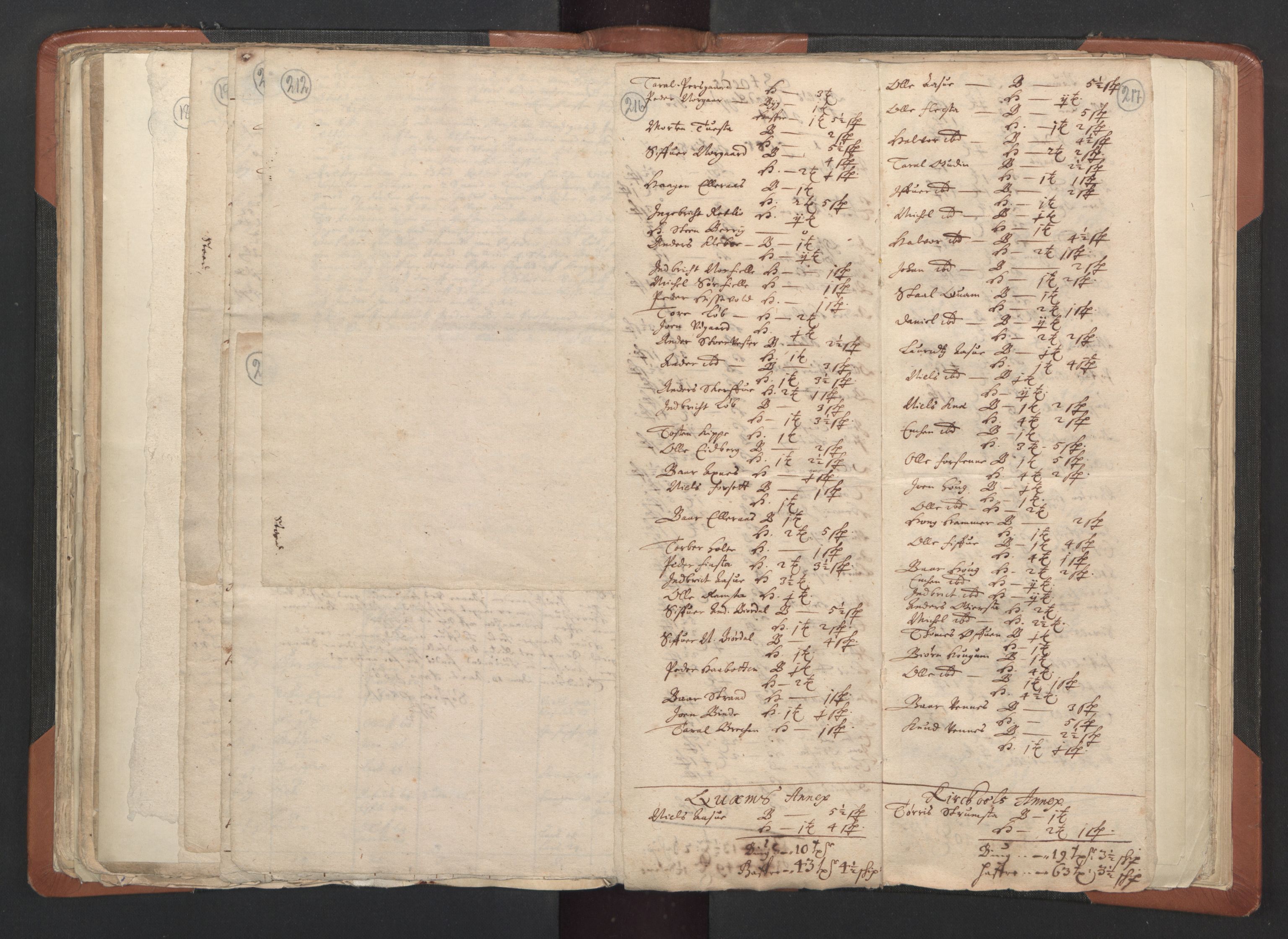 RA, Vicar's Census 1664-1666, no. 33: Innherad deanery, 1664-1666, p. 216-217