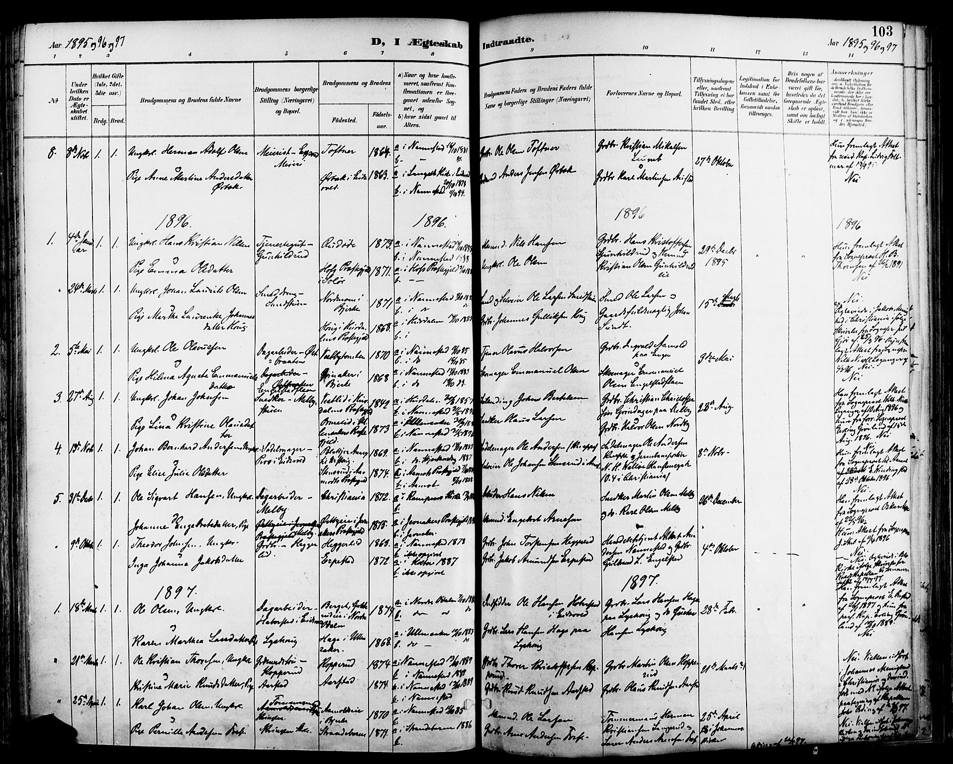 Nannestad prestekontor Kirkebøker, SAO/A-10414a/F/Fa/L0015: Parish register (official) no. I 15, 1891-1905, p. 103