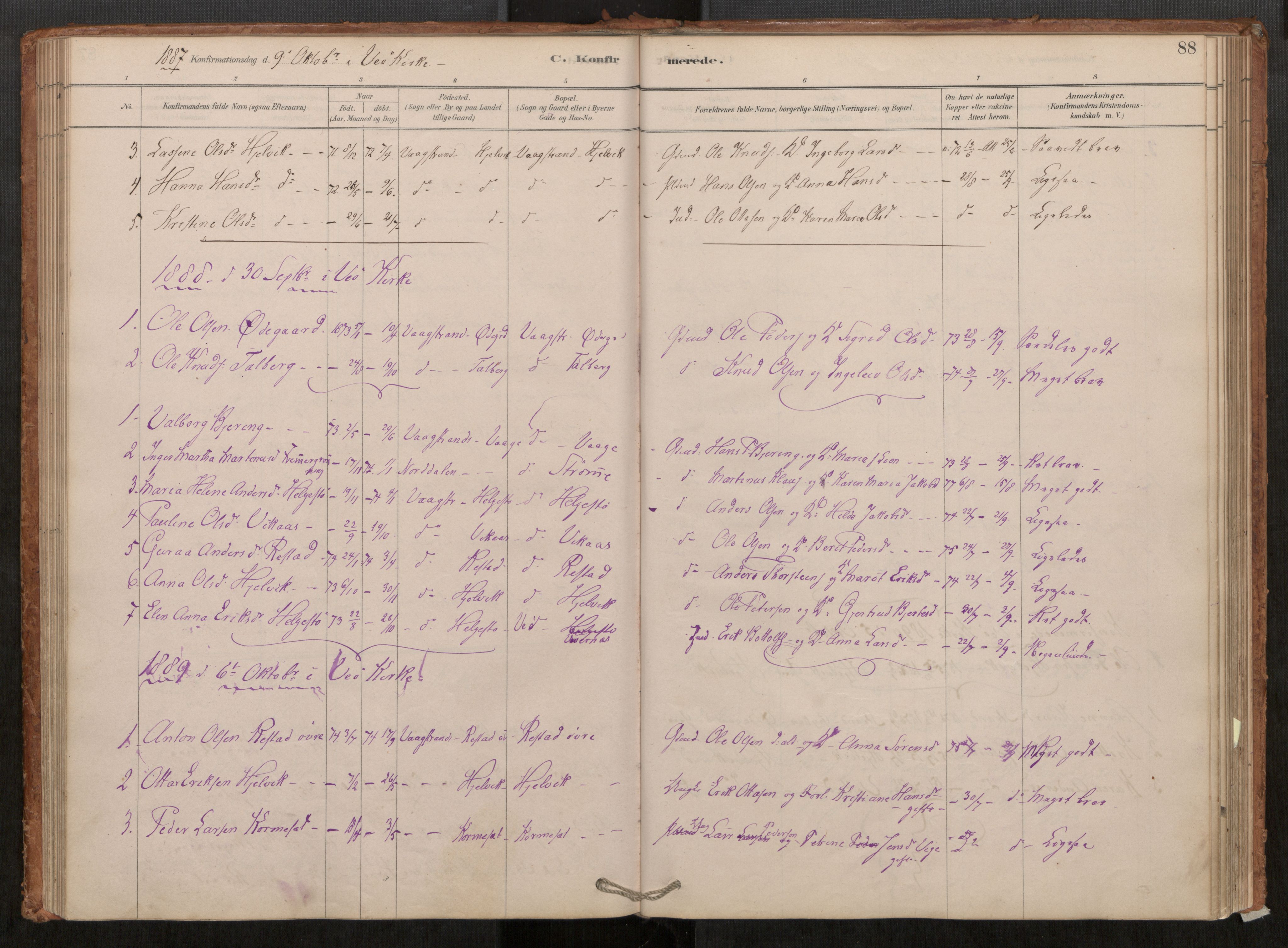 Ministerialprotokoller, klokkerbøker og fødselsregistre - Møre og Romsdal, SAT/A-1454/550/L0621: Parish register (official) no. 550A01, 1878-1915, p. 88