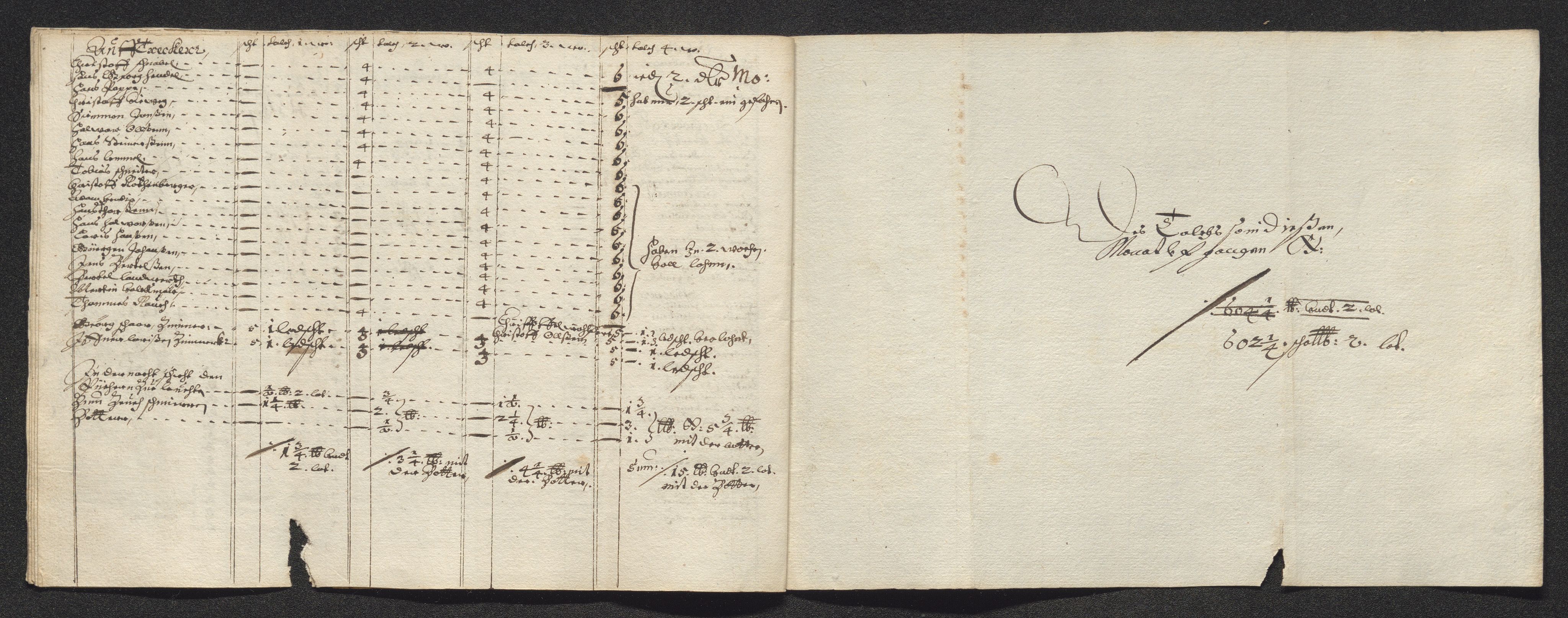 Kongsberg Sølvverk 1623-1816, AV/SAKO-EA-3135/001/D/Dc/Dcd/L0024: Utgiftsregnskap for gruver m.m. , 1650, p. 597