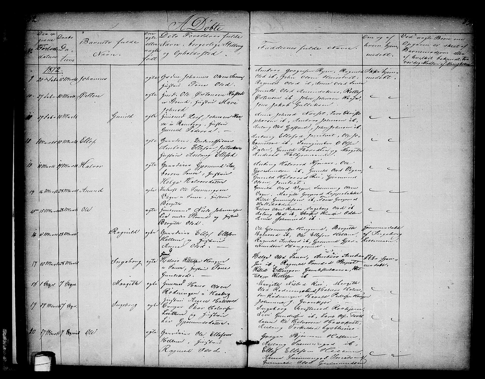 Heddal kirkebøker, SAKO/A-268/G/Ga/L0001: Parish register (copy) no. I 1, 1866-1878, p. 82-83