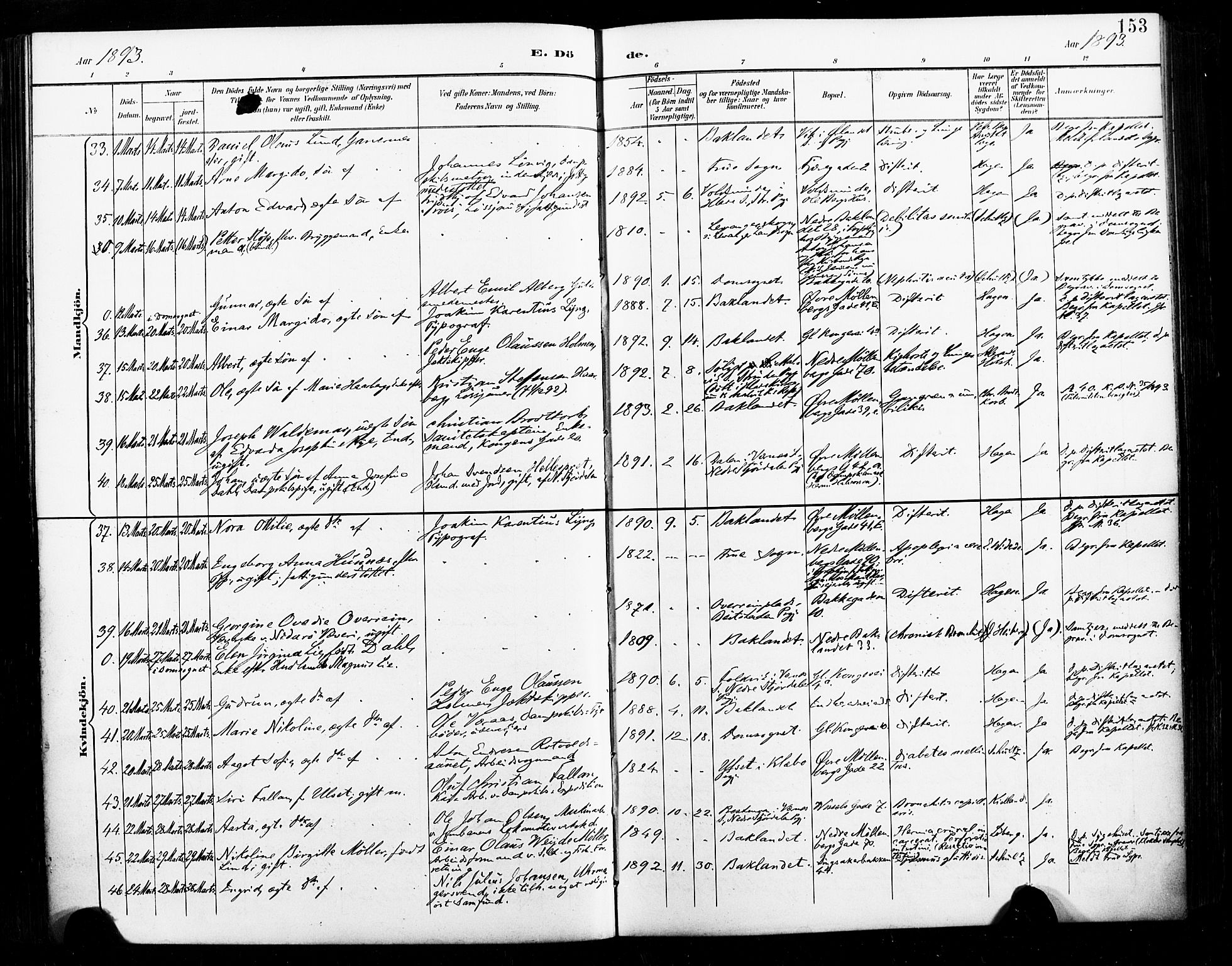 Ministerialprotokoller, klokkerbøker og fødselsregistre - Sør-Trøndelag, AV/SAT-A-1456/604/L0198: Parish register (official) no. 604A19, 1893-1900, p. 153