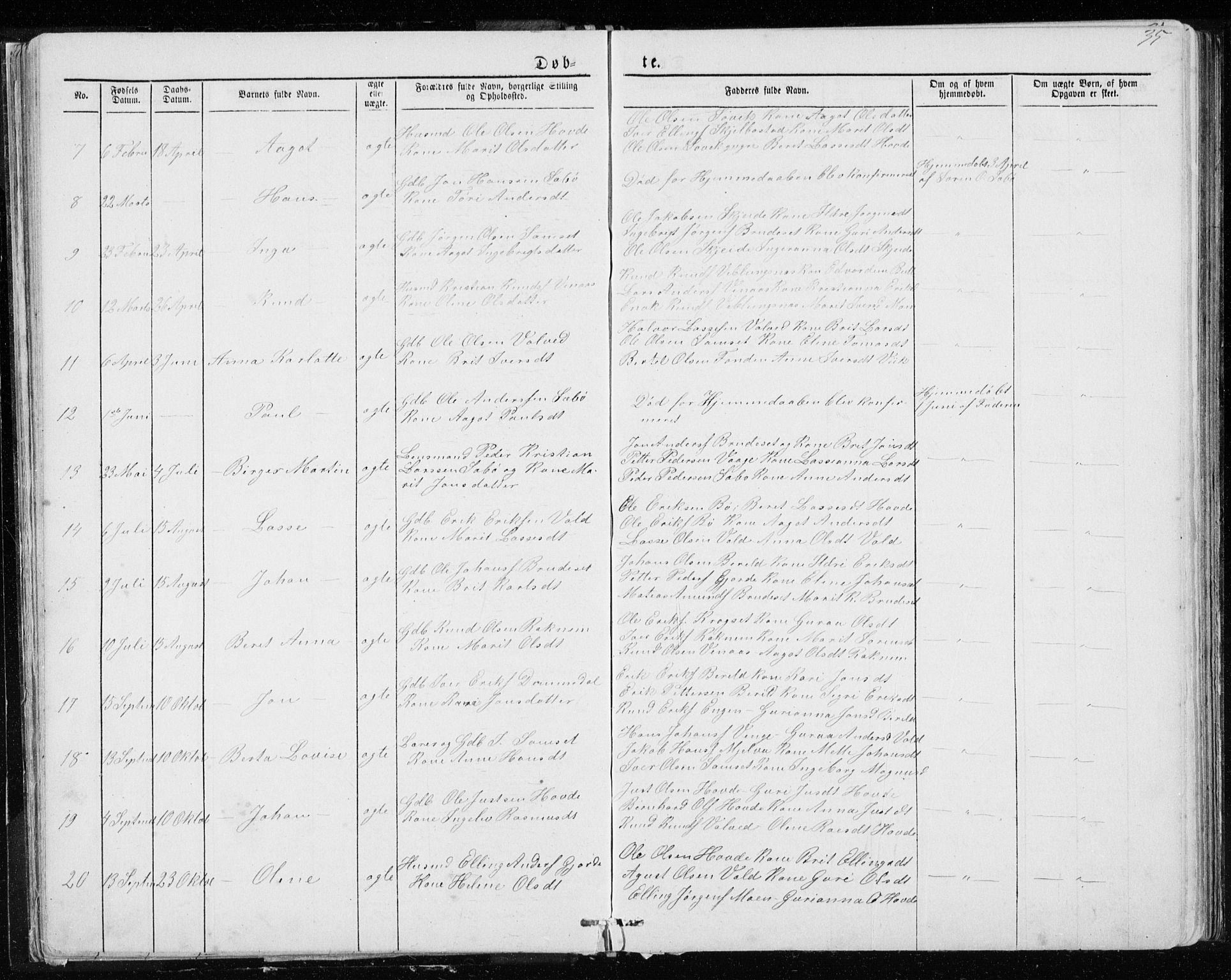 Ministerialprotokoller, klokkerbøker og fødselsregistre - Møre og Romsdal, AV/SAT-A-1454/543/L0564: Parish register (copy) no. 543C02, 1867-1915, p. 35