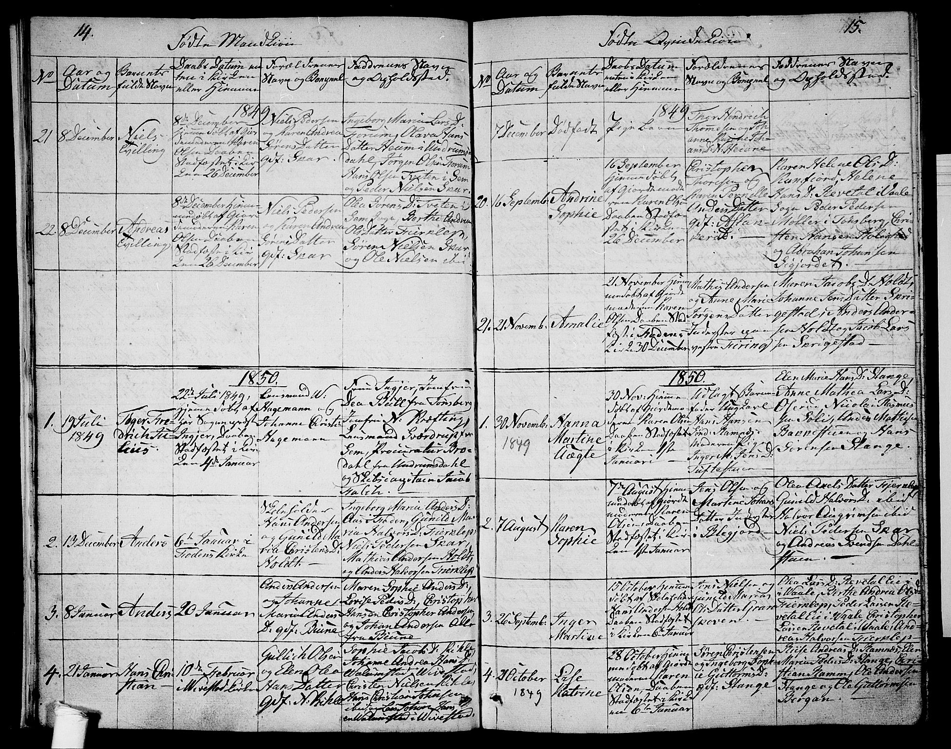 Ramnes kirkebøker, SAKO/A-314/G/Ga/L0002: Parish register (copy) no. I 2, 1848-1870, p. 14-15