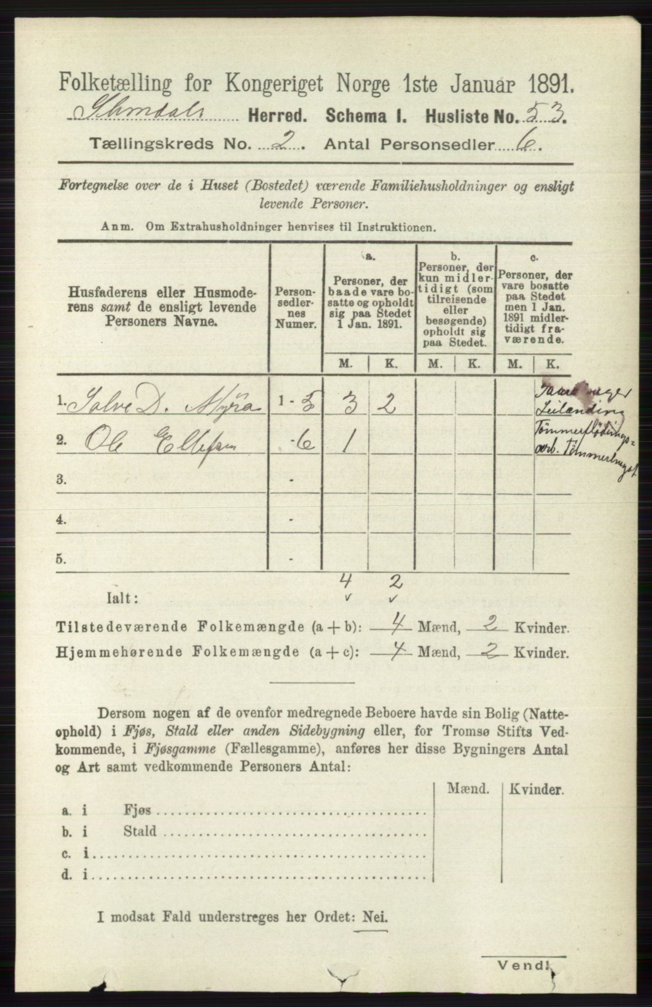 RA, 1891 census for 0811 Slemdal, 1891, p. 363