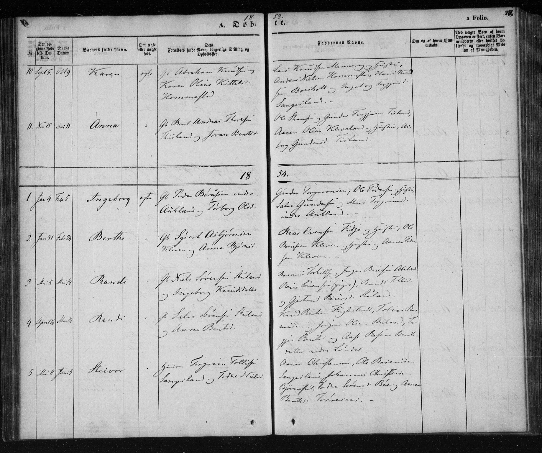 Holum sokneprestkontor, AV/SAK-1111-0022/F/Fa/Fab/L0005: Parish register (official) no. A 5, 1847-1874, p. 70