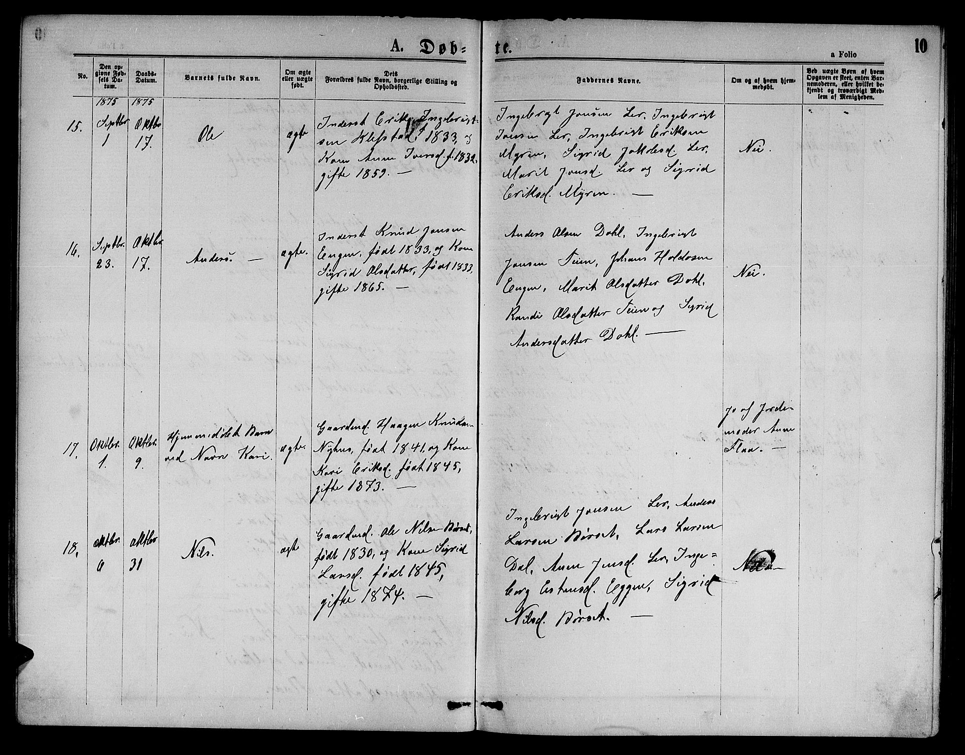 Ministerialprotokoller, klokkerbøker og fødselsregistre - Sør-Trøndelag, SAT/A-1456/693/L1122: Parish register (copy) no. 693C03, 1870-1886, p. 10